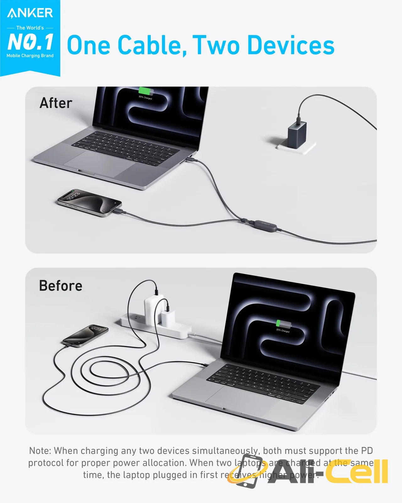 Anker 140W 2-in-1 USB-C to USB-C Cable (4 ft) — 3