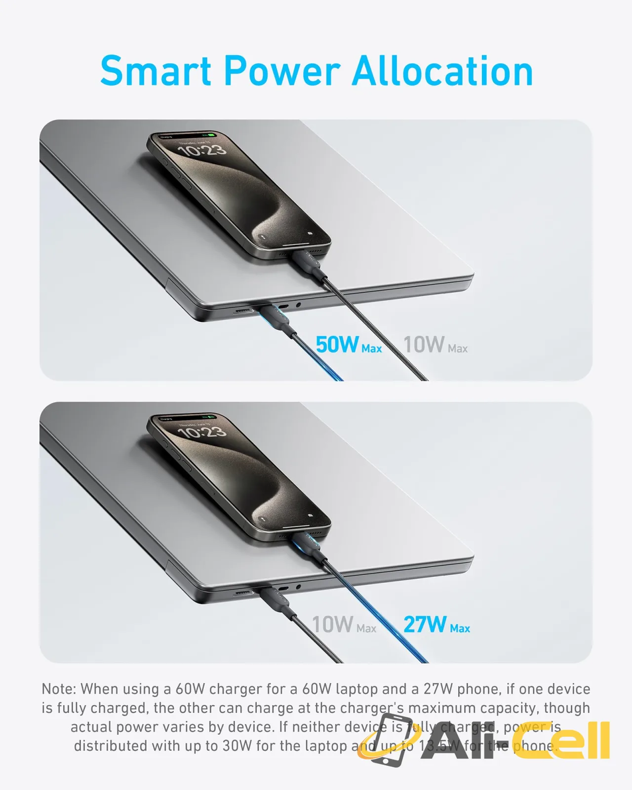Anker 140W 2-in-1 USB-C to USB-C Cable (6 ft) — 6