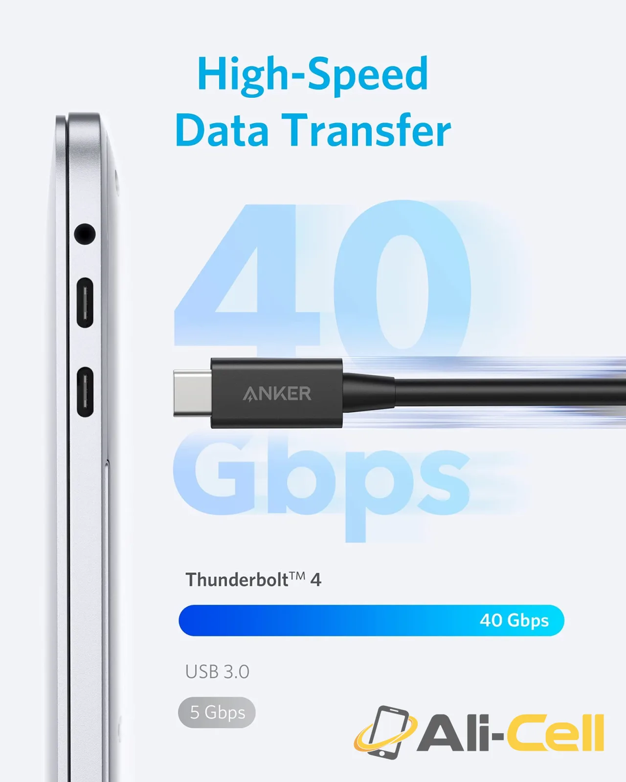 Refurbished Anker USB-C to USB-C Thunderbolt 4 100W Cable (2.3 ft) — 6
