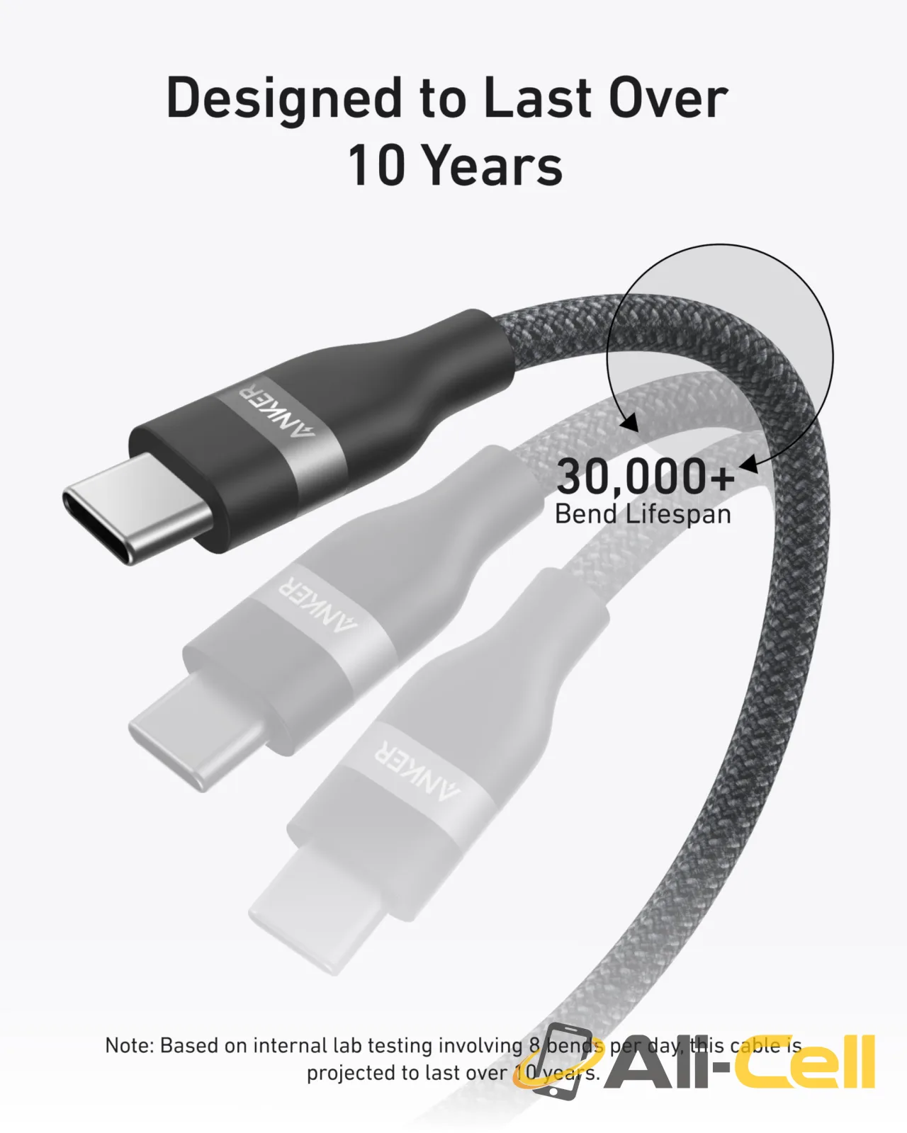 Anker USB-C to USB-C Cable (3 ft / 6 ft, 240W, Upcycled-Braided) (10 ft / Black Stone) — 5