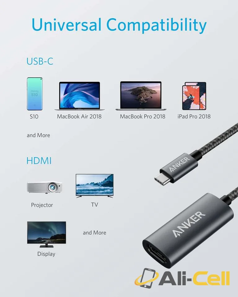 Refurbished Anker 310 USB-C Adapter (4K HDMI) — 4