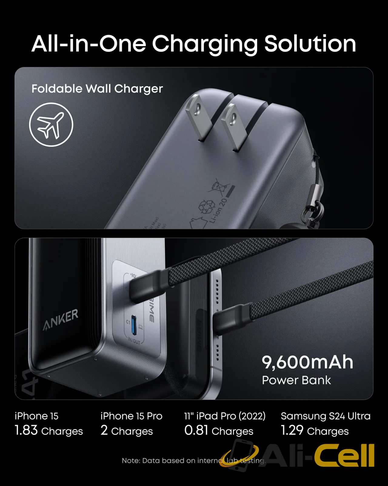 Anker Prime Power Bank (9.6K, 65W, Fusion) — 3