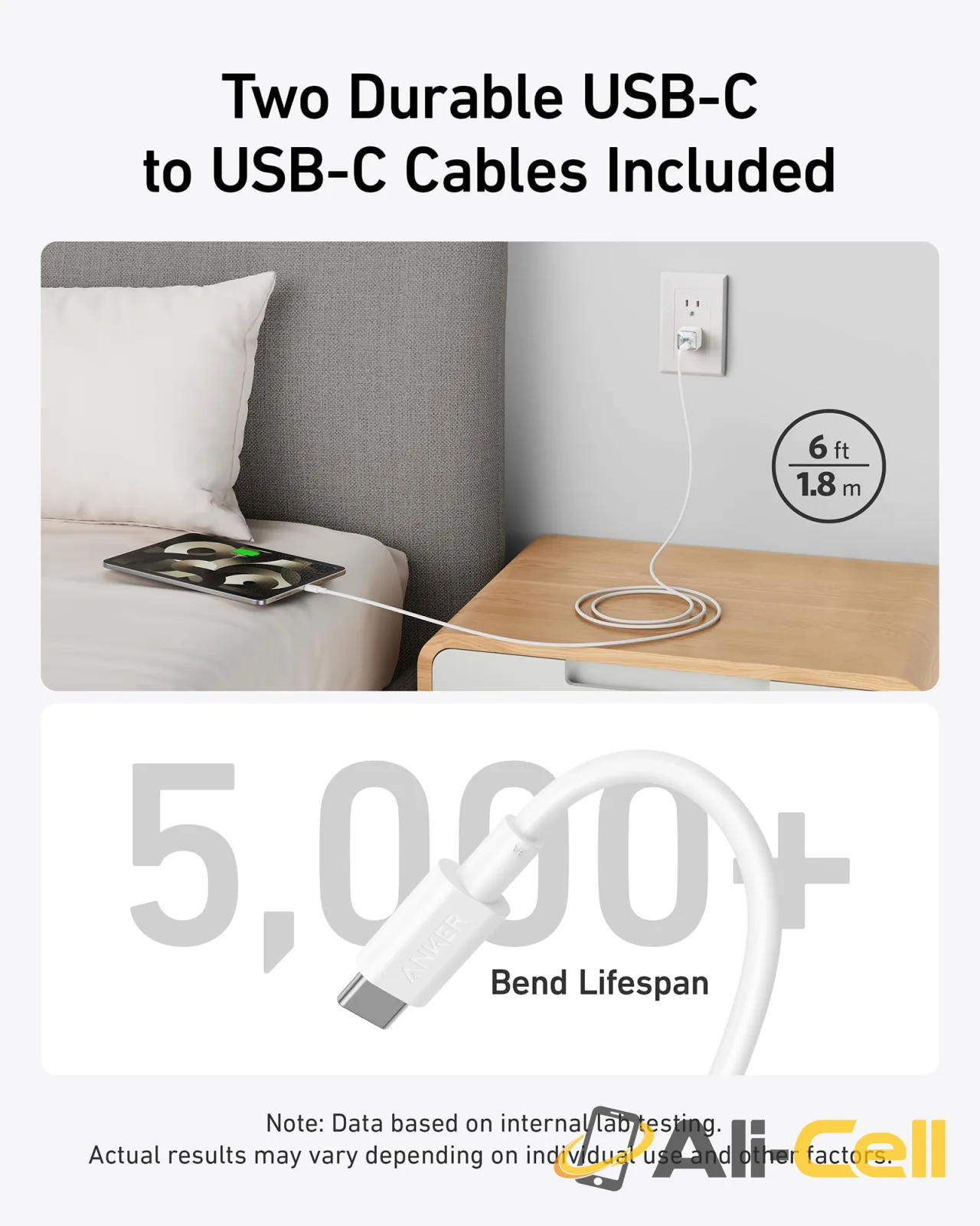 Anker 511 Charger (Nano Pro) with 6 ft USB-C Cable(2-Pack) (White) — 3