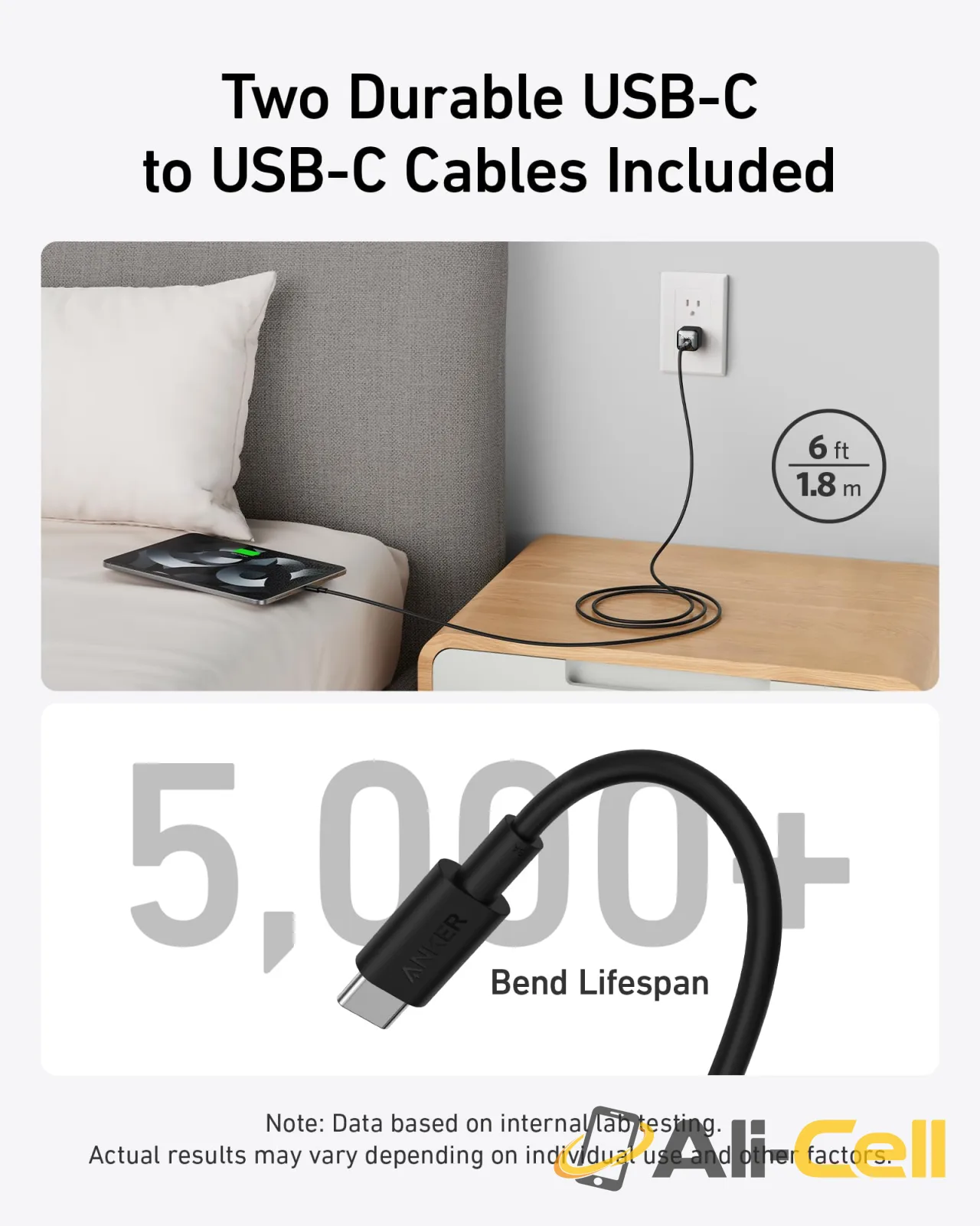 Anker 511 Charger (Nano Pro) with 6 ft USB-C Cable(2-Pack) (Black) — 8
