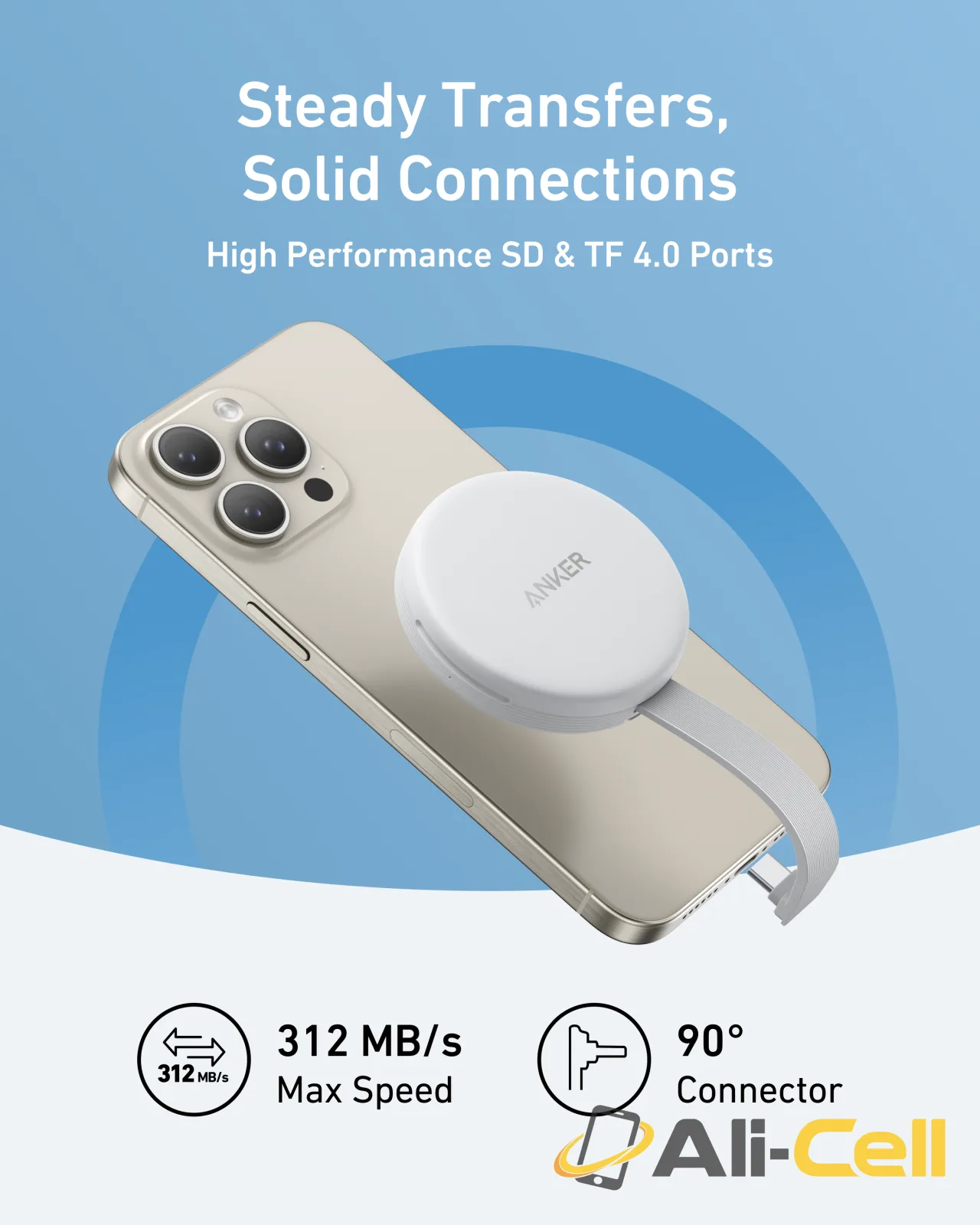 Anker MagGo USB-C Adapter (3-in-1, 10Gbps, For iPhone) (Aurora White) — 3