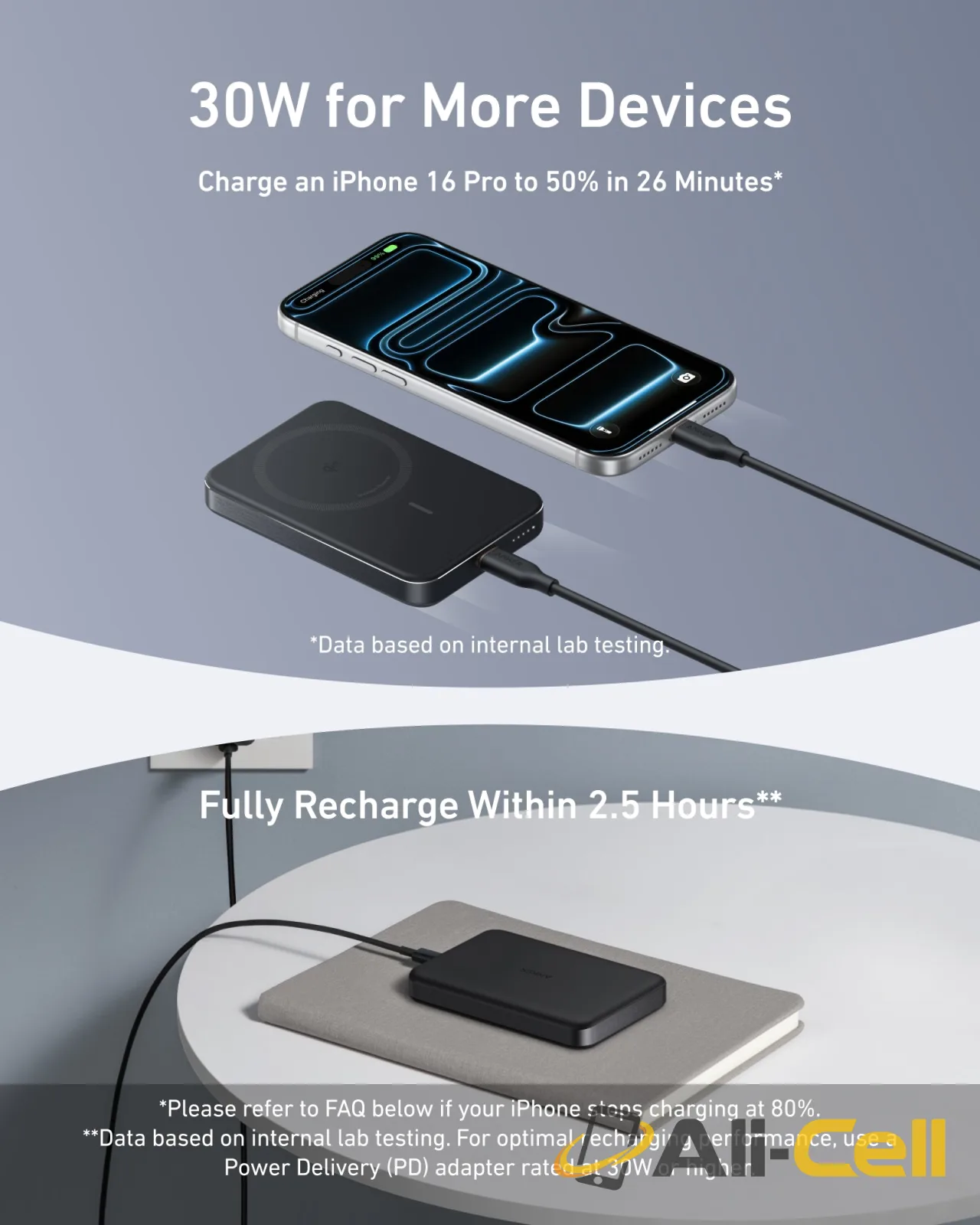 Anker MagGo Power Bank (10K, Slim) (Black Stone) — 6