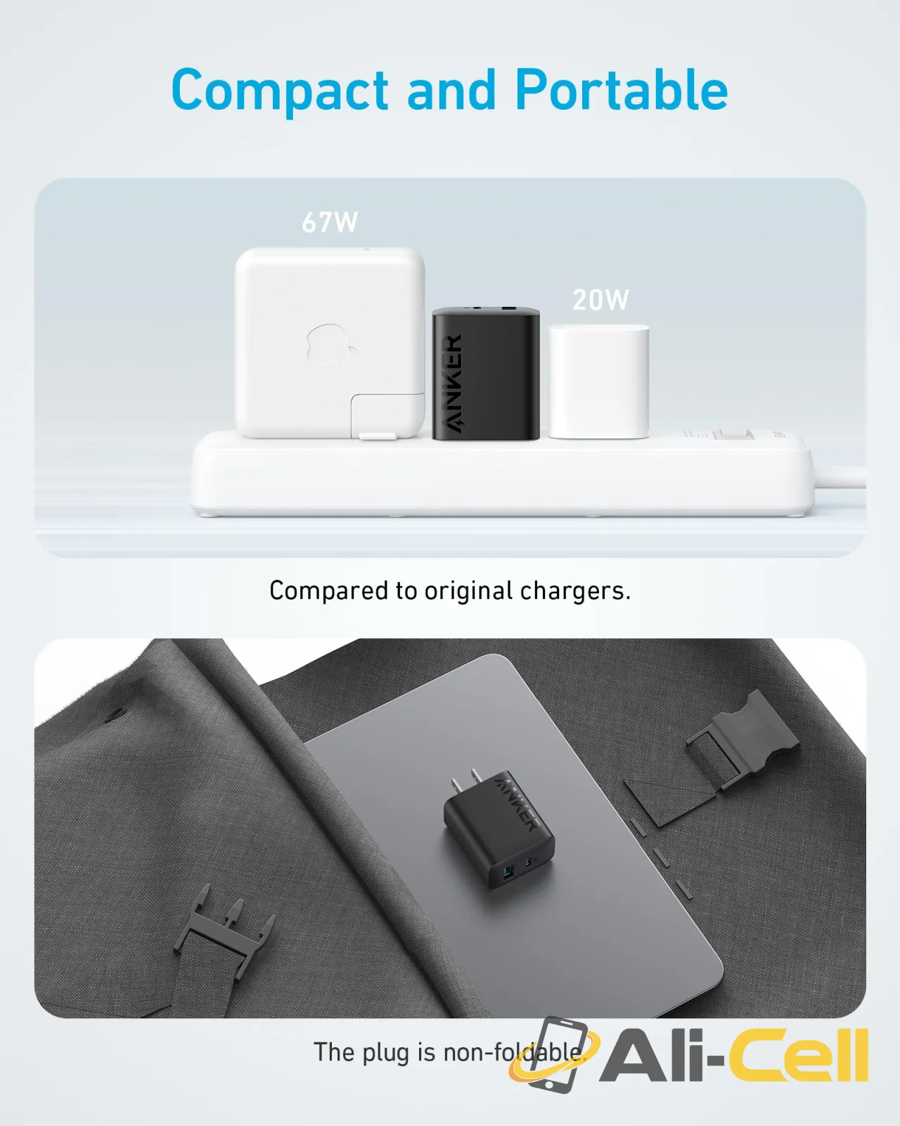 Refurbished Anker 20W Fast Wall Charger (2-Pack) (Black) — 5