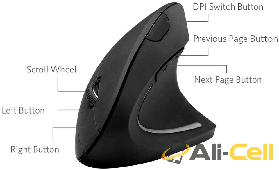 Refurbished Anker 2.4G Wireless Vertical Ergonomic Optical Mouse — 7