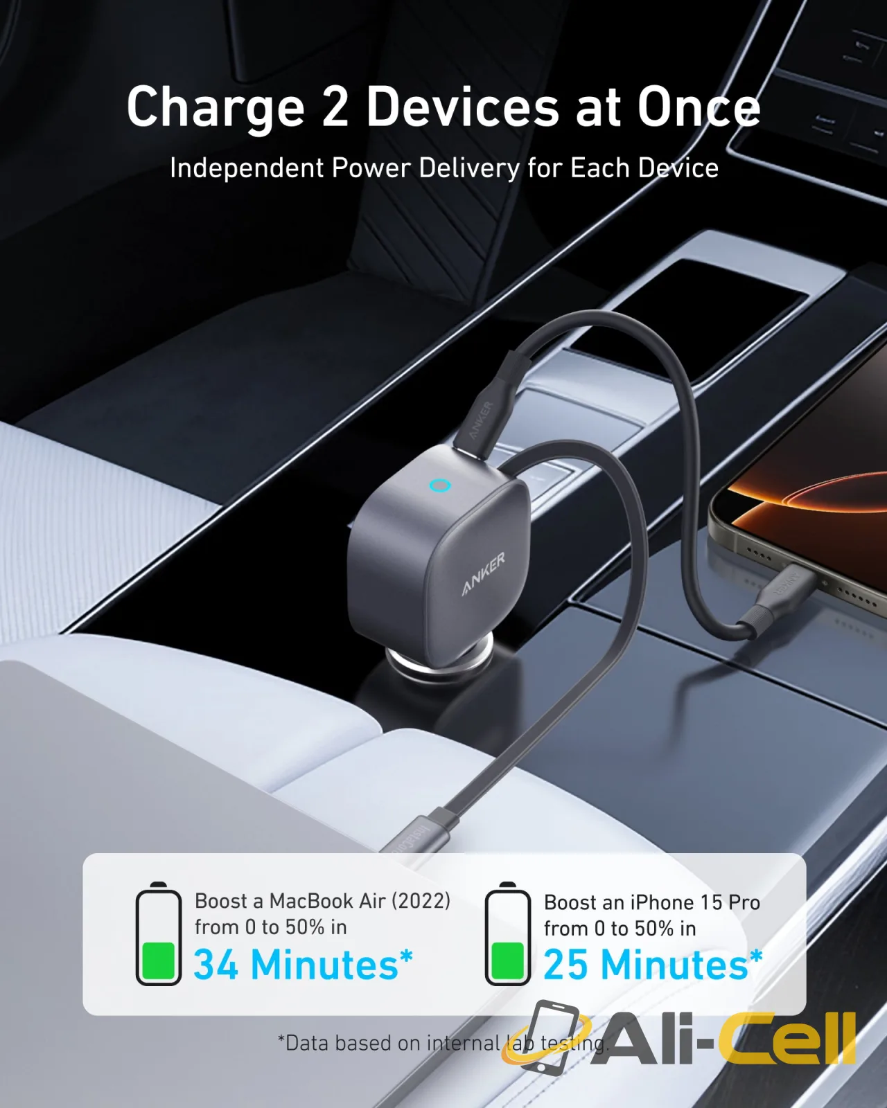 Anker Nano 75W Car Charger — 3