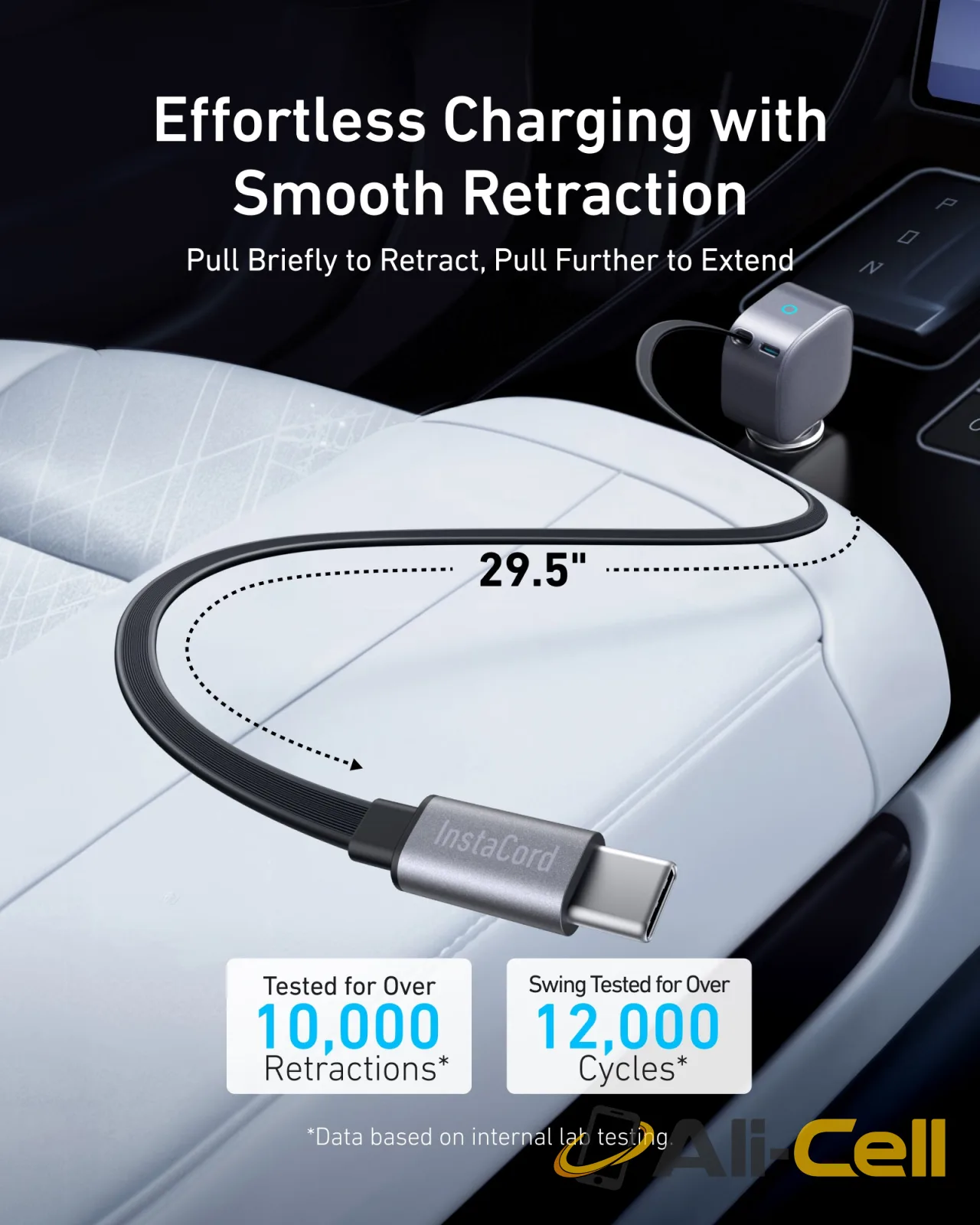 Anker Nano 75W Car Charger — 4