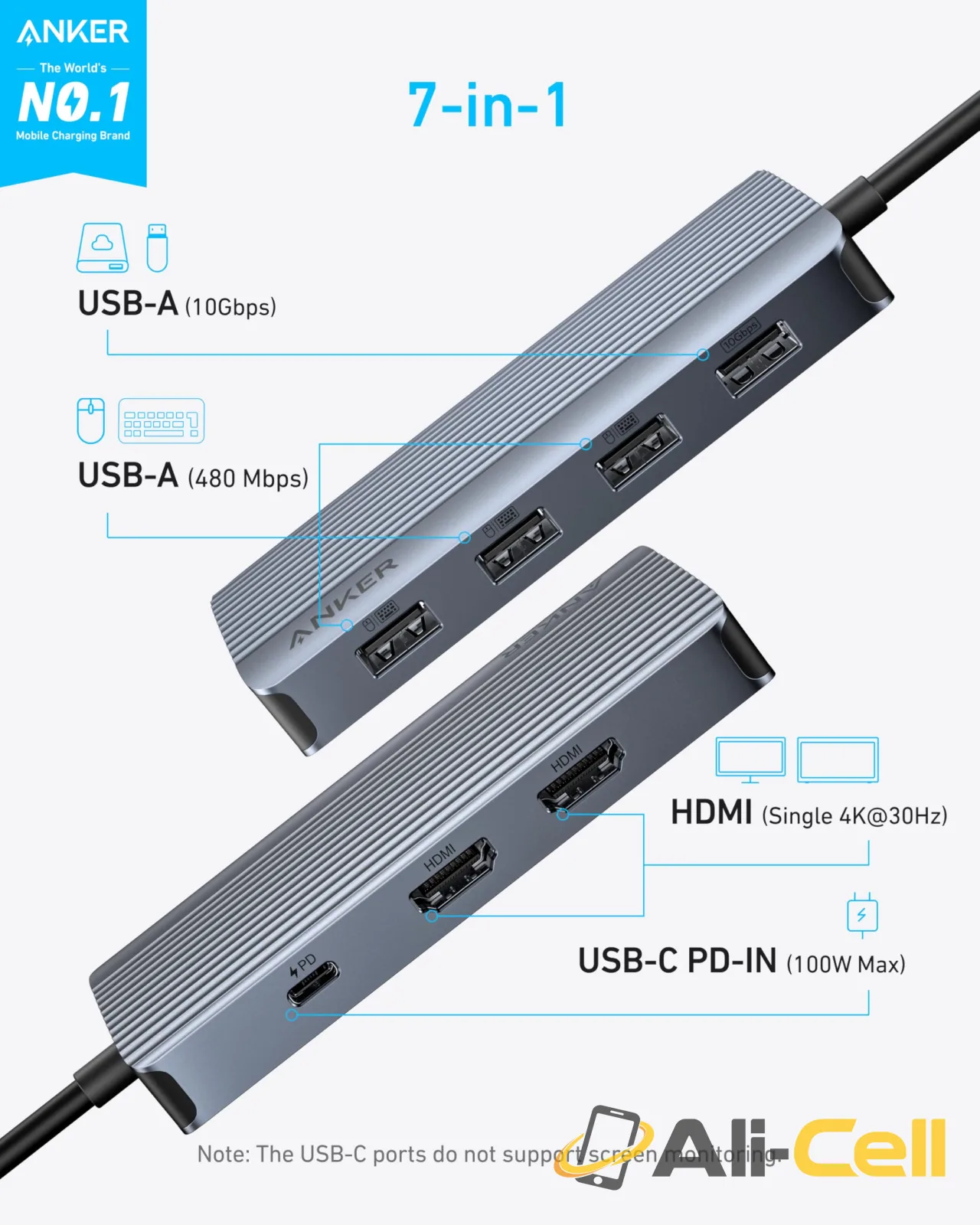 Refurbished Anker USB-C Hub (7-in-1, Dual Display) — 2