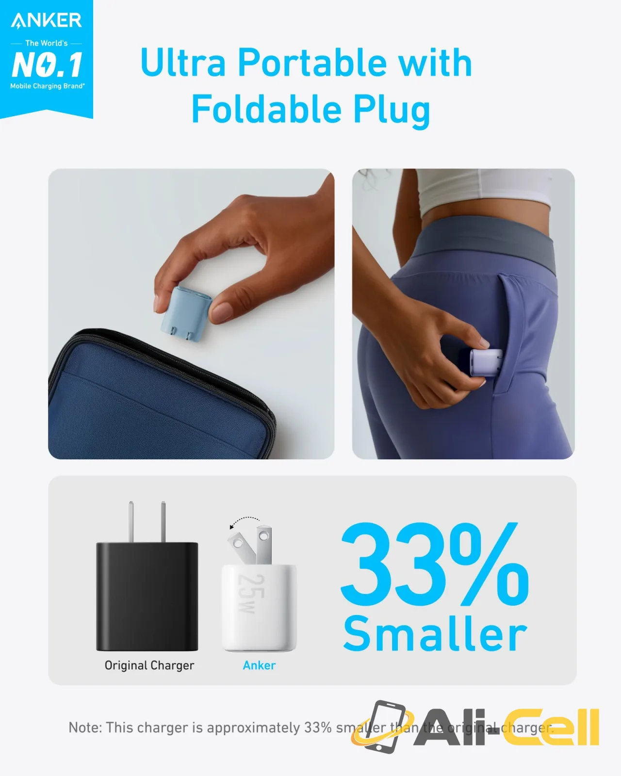 Anker Charger (25W, Compact) (Black) — 3