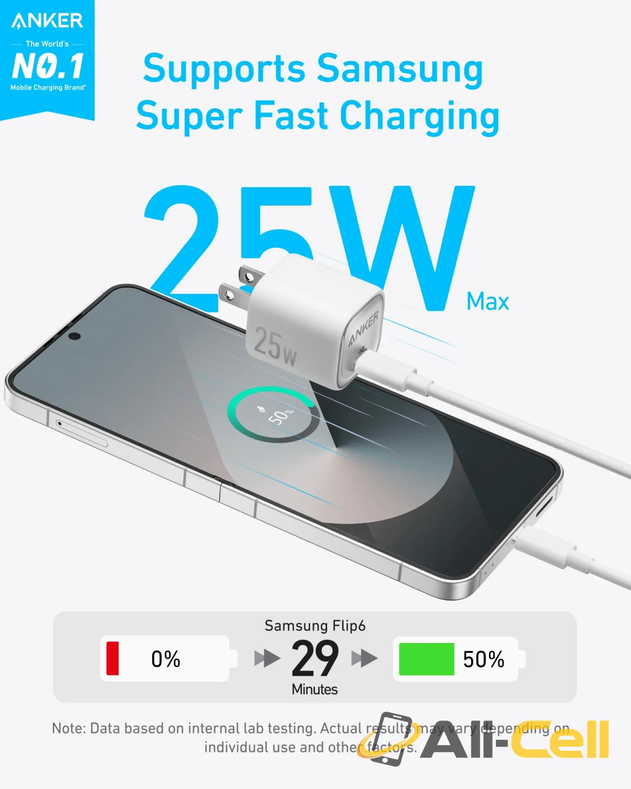Anker Charger (25W, Compact) (Black) — 8