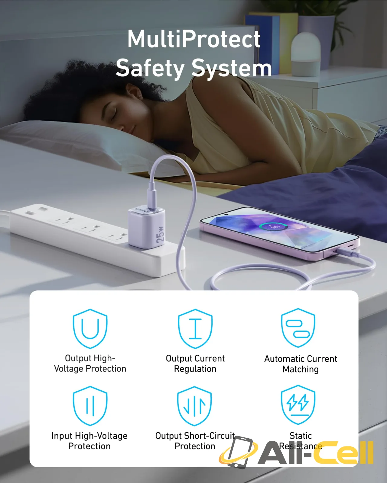 Anker Charger (25W, Compact) (White) — 6