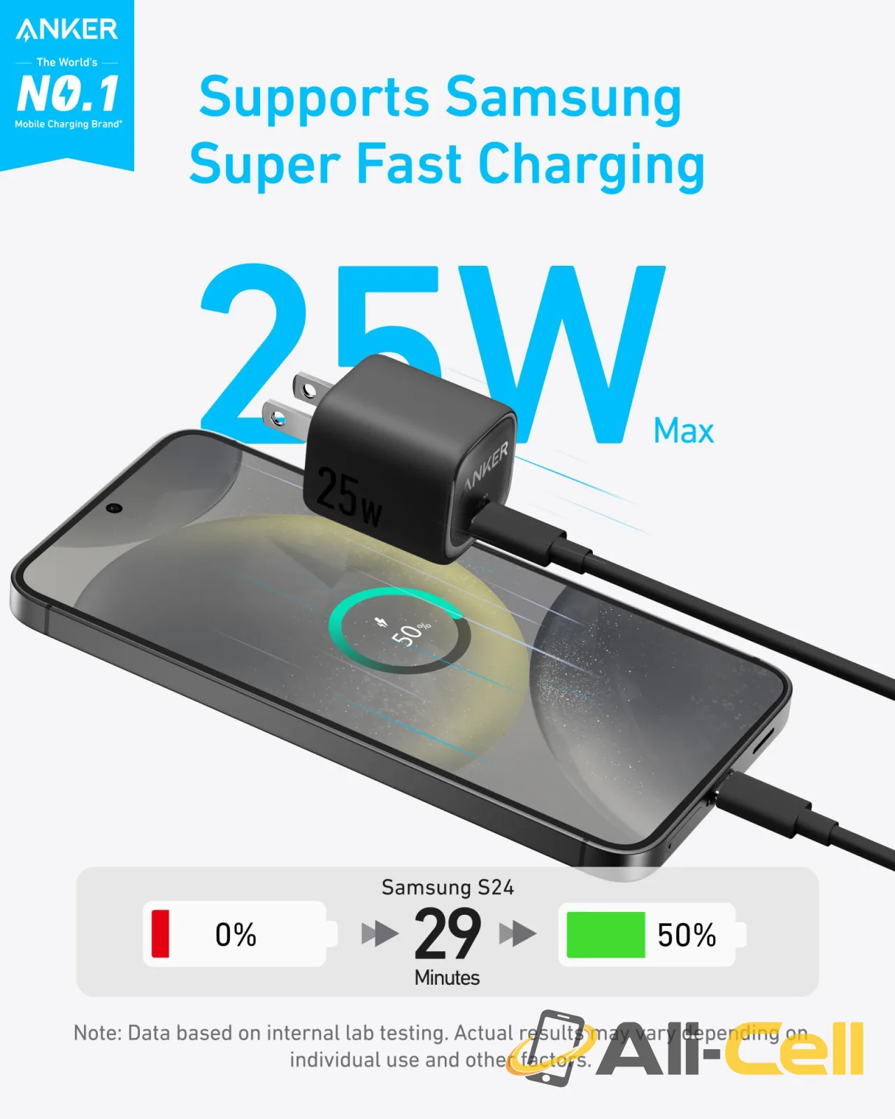 Anker Charger (25W, Compact) (Light Purple) — 3