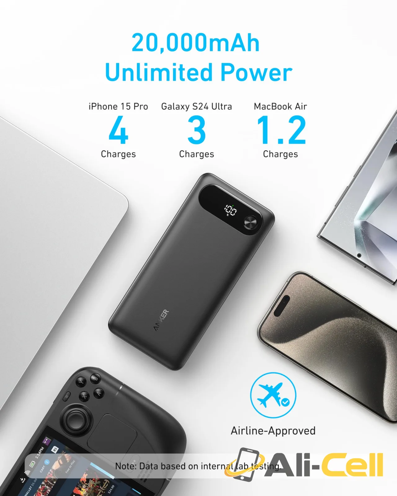 Anker Power Bank (20K, 87W, Built-In USB-C Cable) (Black) — 4
