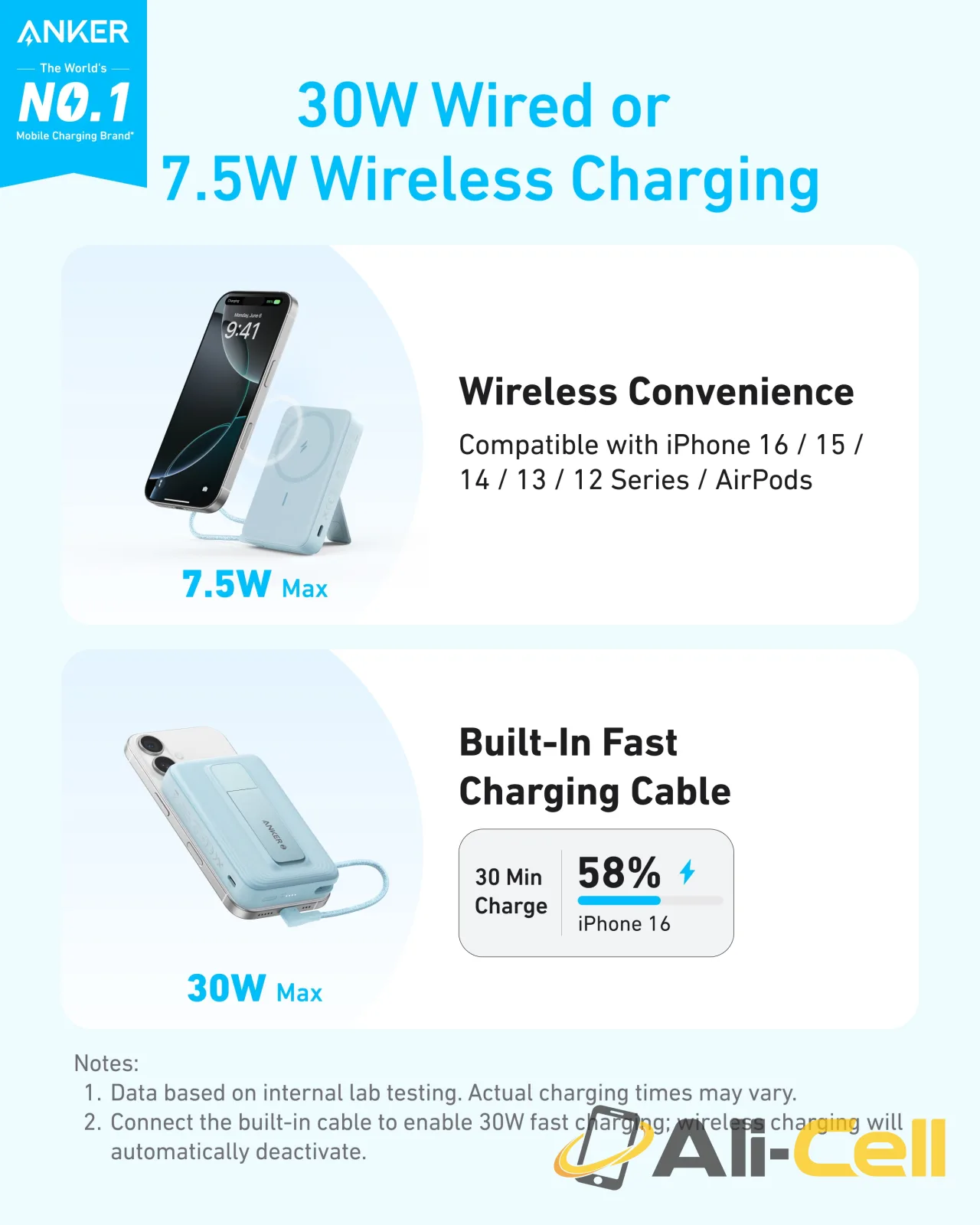 Anker Zolo Magnetic Power Bank (10K, 30W, Built-in USB-C Cable) (Aurora White) — 8