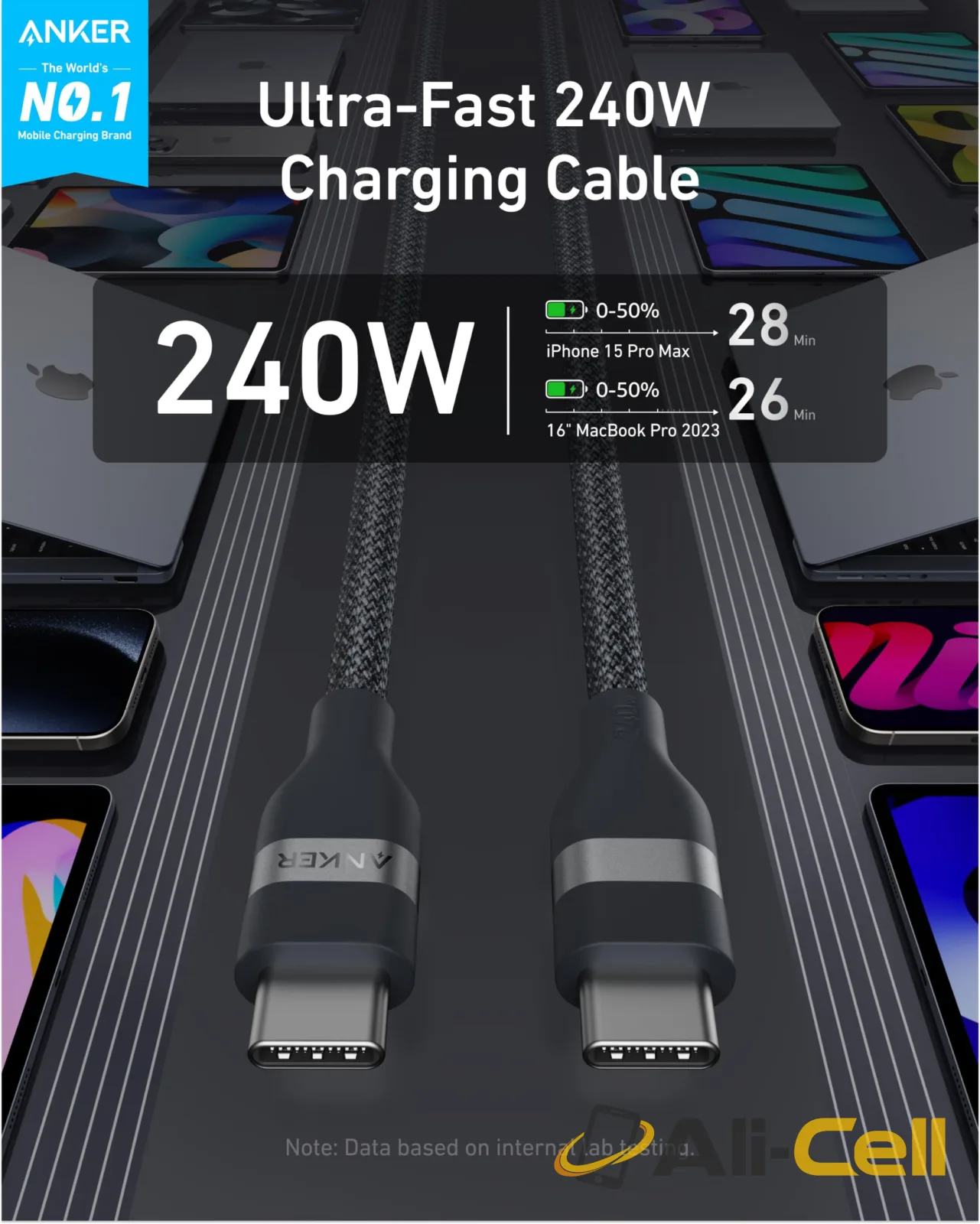 Anker Prime Charger (100W, 3 Ports, GaN) and Anker USB-C to USB-C Cable (3 ft / 6 ft, 240W, Upcycled-Braided) — 7