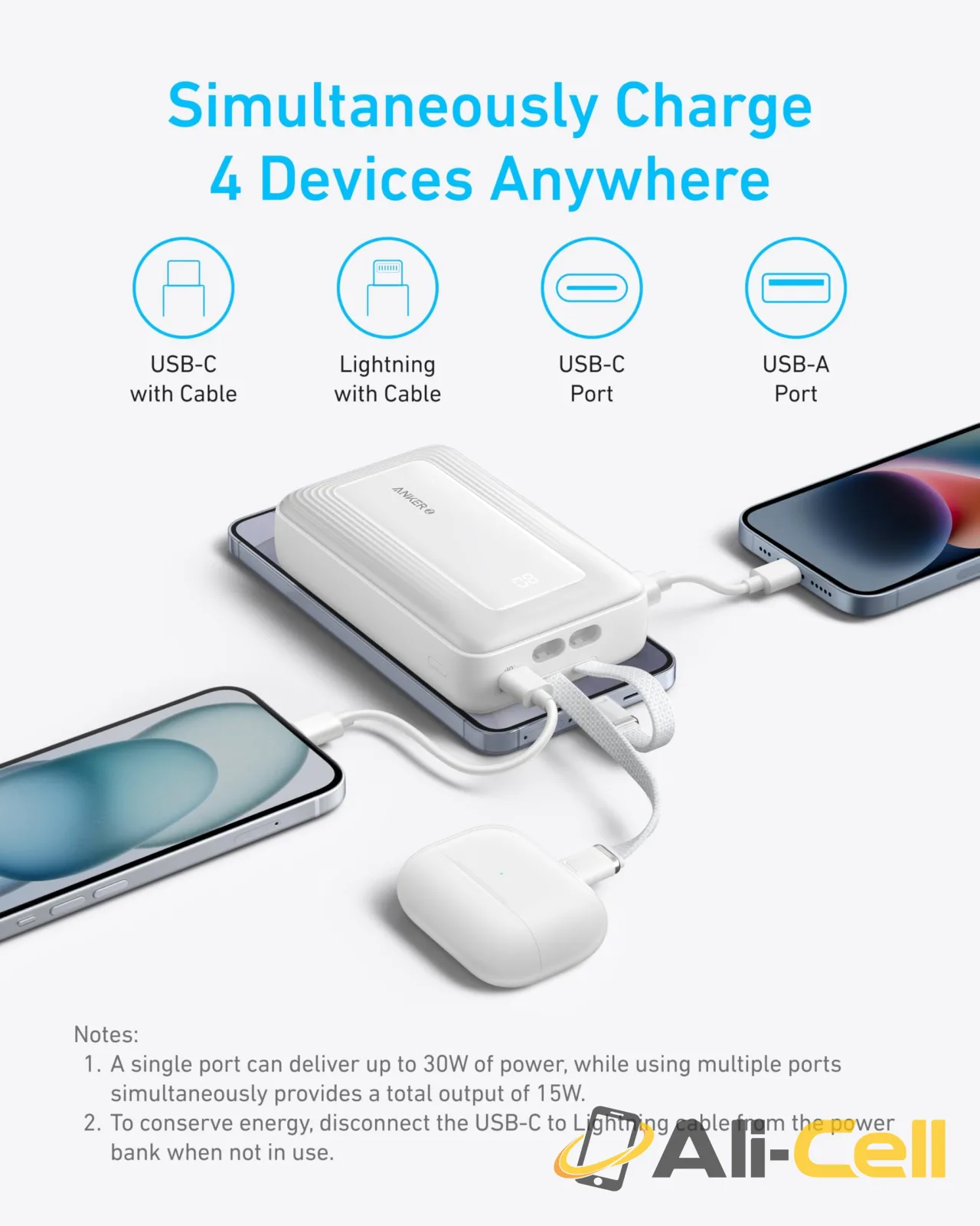 Anker Zolo Power Bank (20K, Built-In USB-C and Lightning Cable) — 5