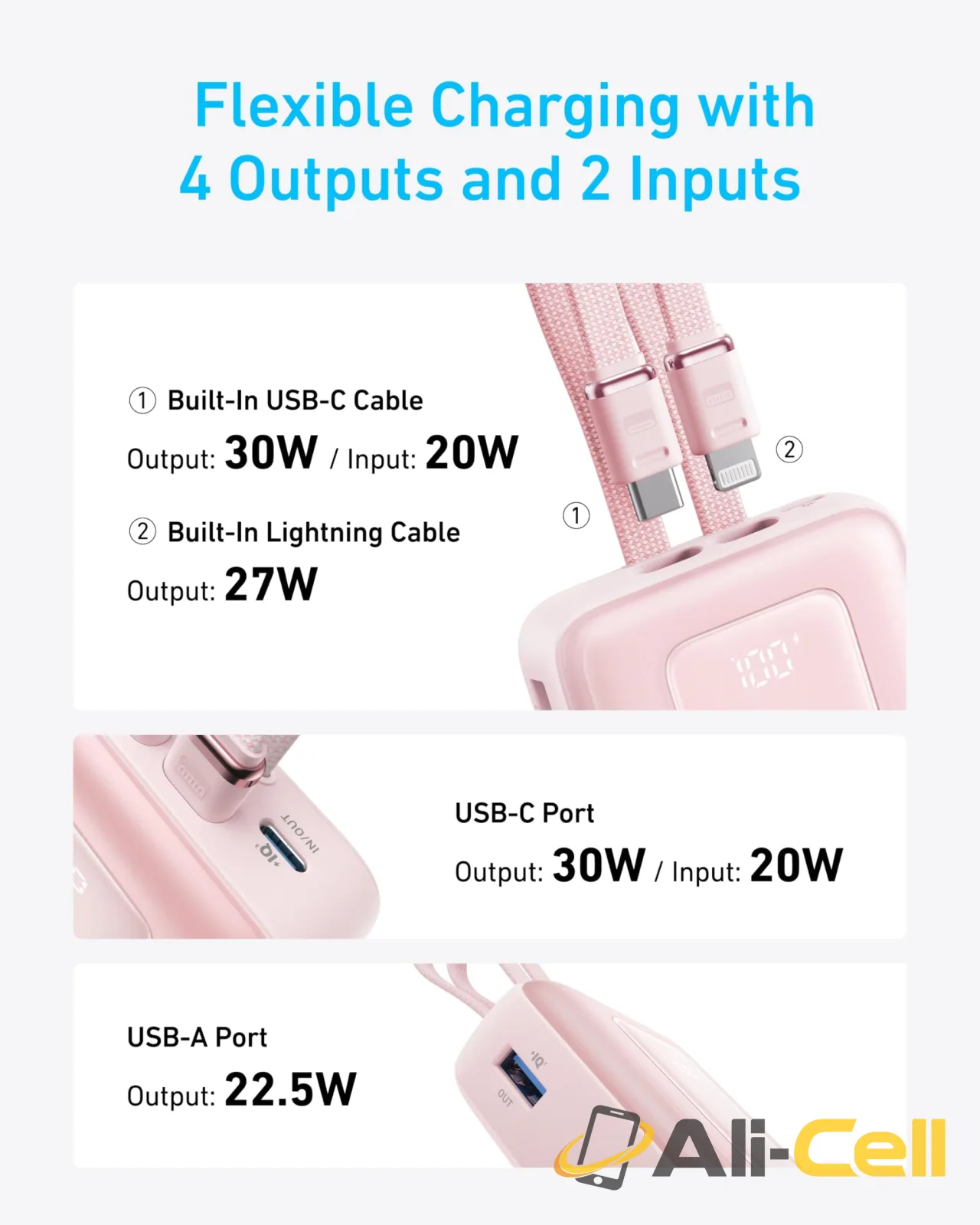 Anker Zolo Power Bank (20K, Built-In USB-C and Lightning Cable) — 6
