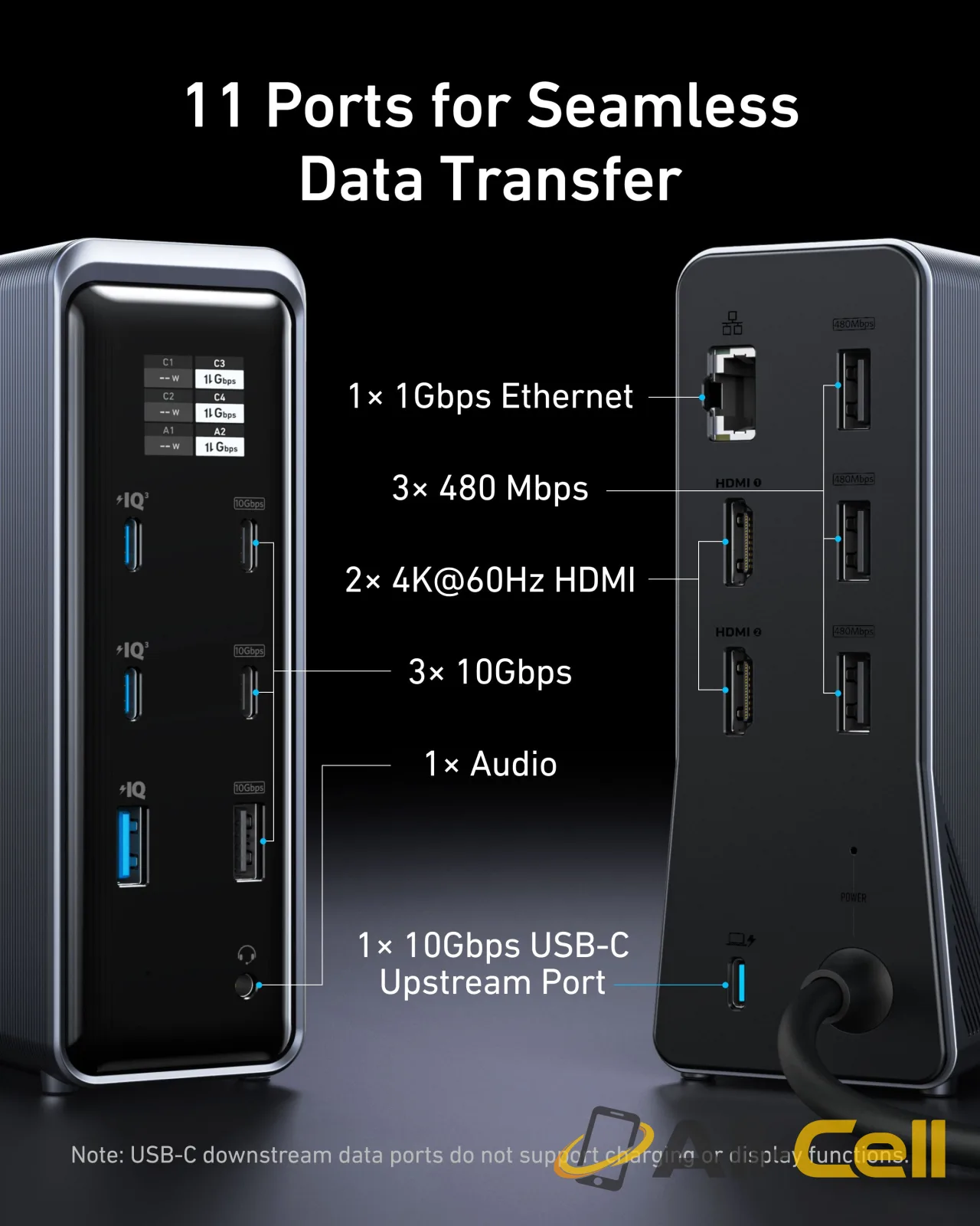 Anker Prime Charging Docking Station with 240W USB-C to USB-C Cable (Docking Station with 6 ft USB-C Cable) — 5