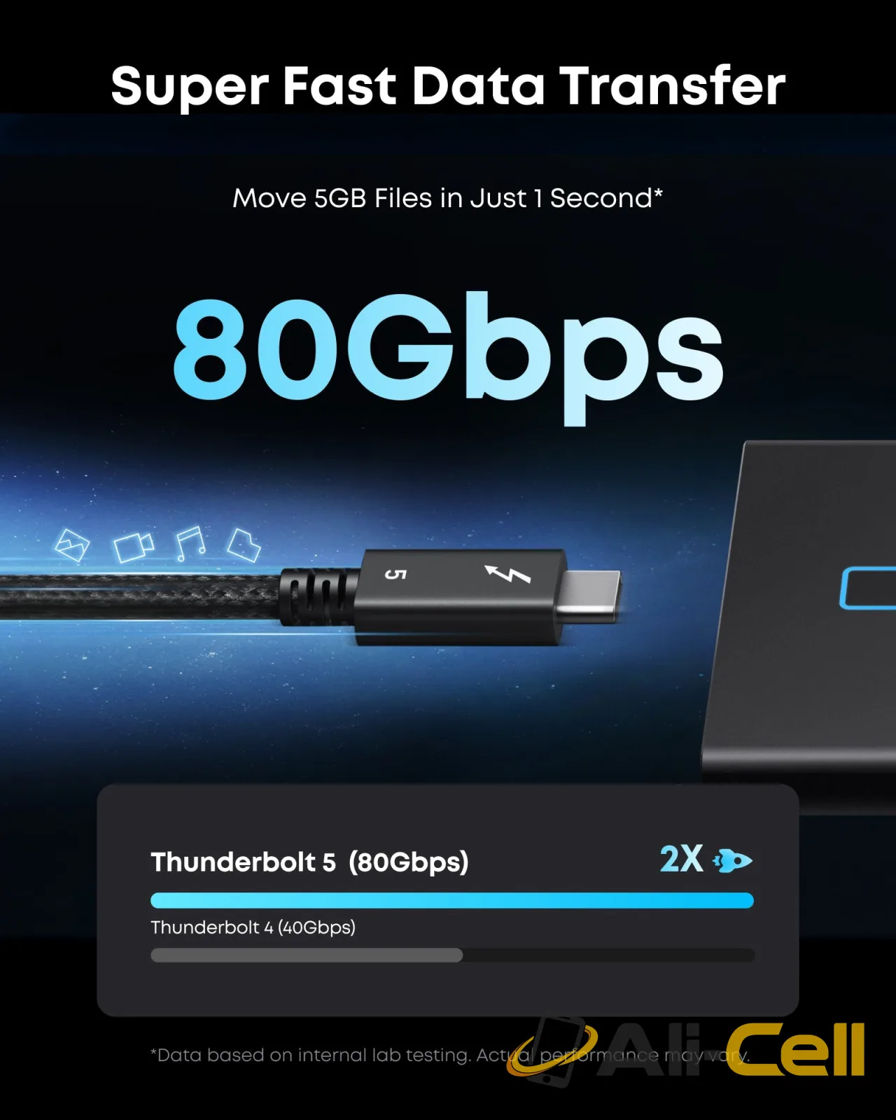 Anker Prime Thunderbolt 5 Cable (3.3 ft / 1.7 ft, 80 Gbps, 240W) (3.3 ft / Black) — 3