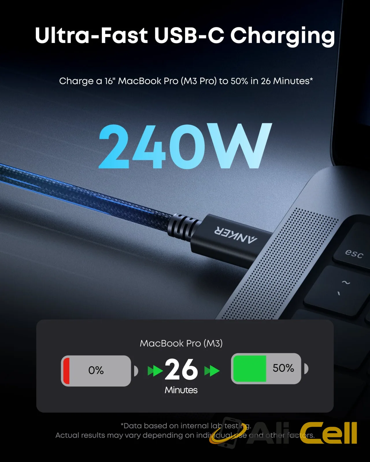 Anker Prime Thunderbolt 5 Cable (3.3 ft / 1.7 ft, 80 Gbps, 240W) (1.7 ft / Black) — 3