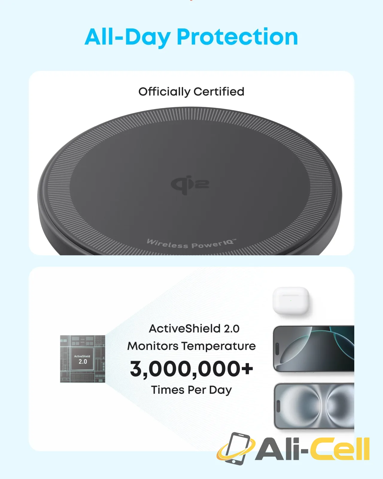 Anker Zolo Magnetic Wireless Charger (2-Pack) (Shell White) — 6