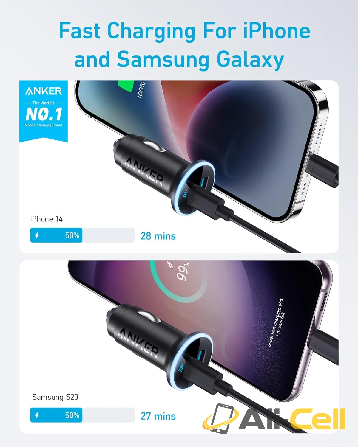 Anker 323 Car Charger (52.5W) — 2