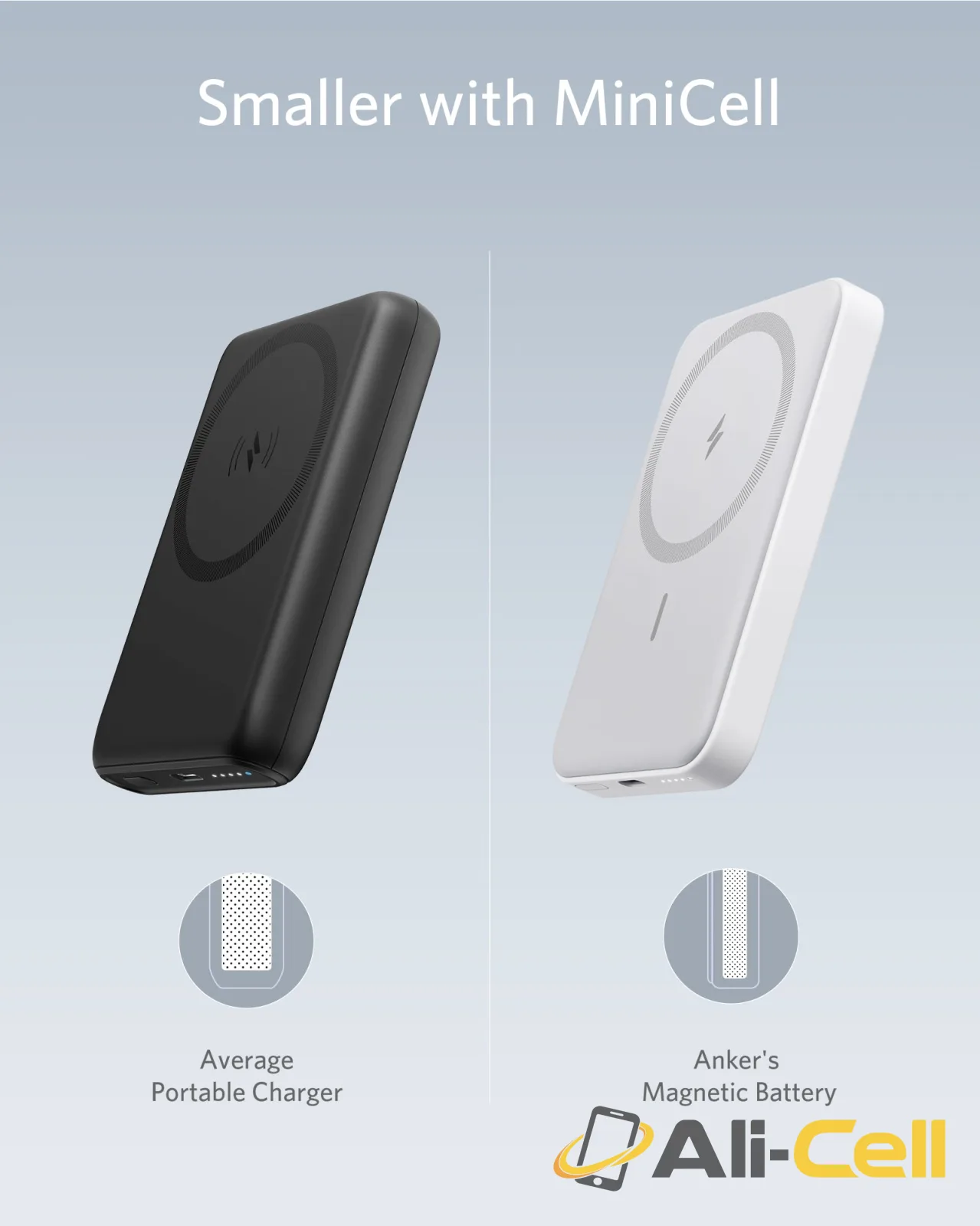 Refurbished Anker 622 Magnetic Battery (MagGo) — 6