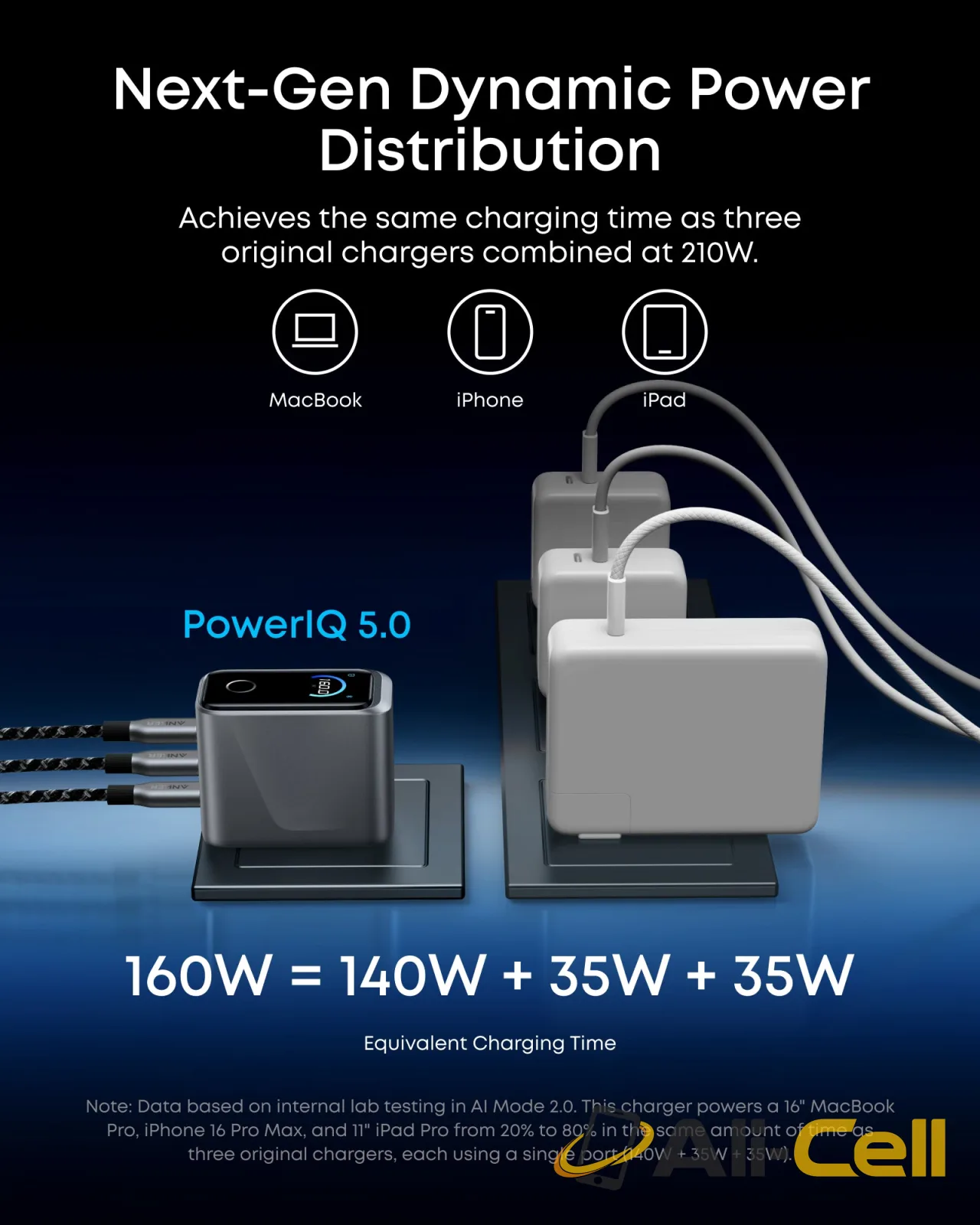Anker Prime Charger (160W, 3 Ports, Smart Display) — 3
