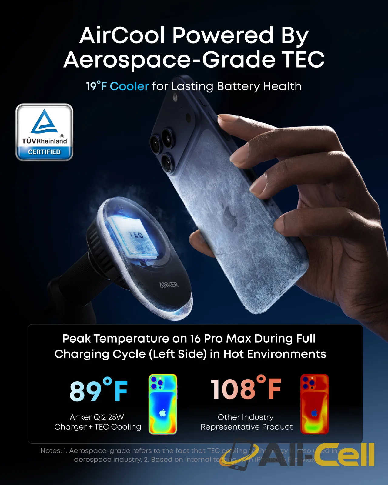 Anker Prime Wireless Car Charger (MagGo, AirCool, Pad) — 3