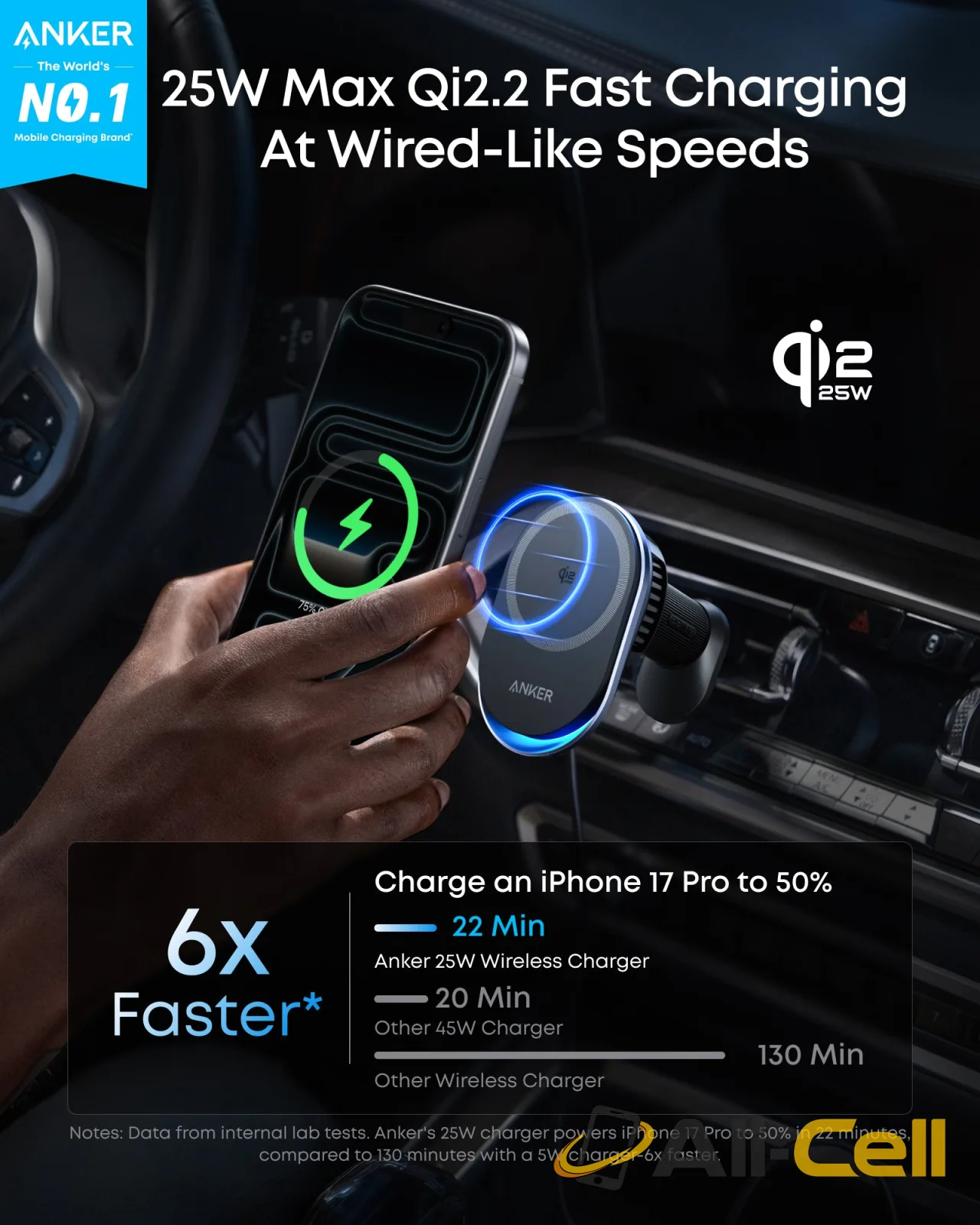 Anker Prime Wireless Car Charger (MagGo, AirCool, Pad) — 4