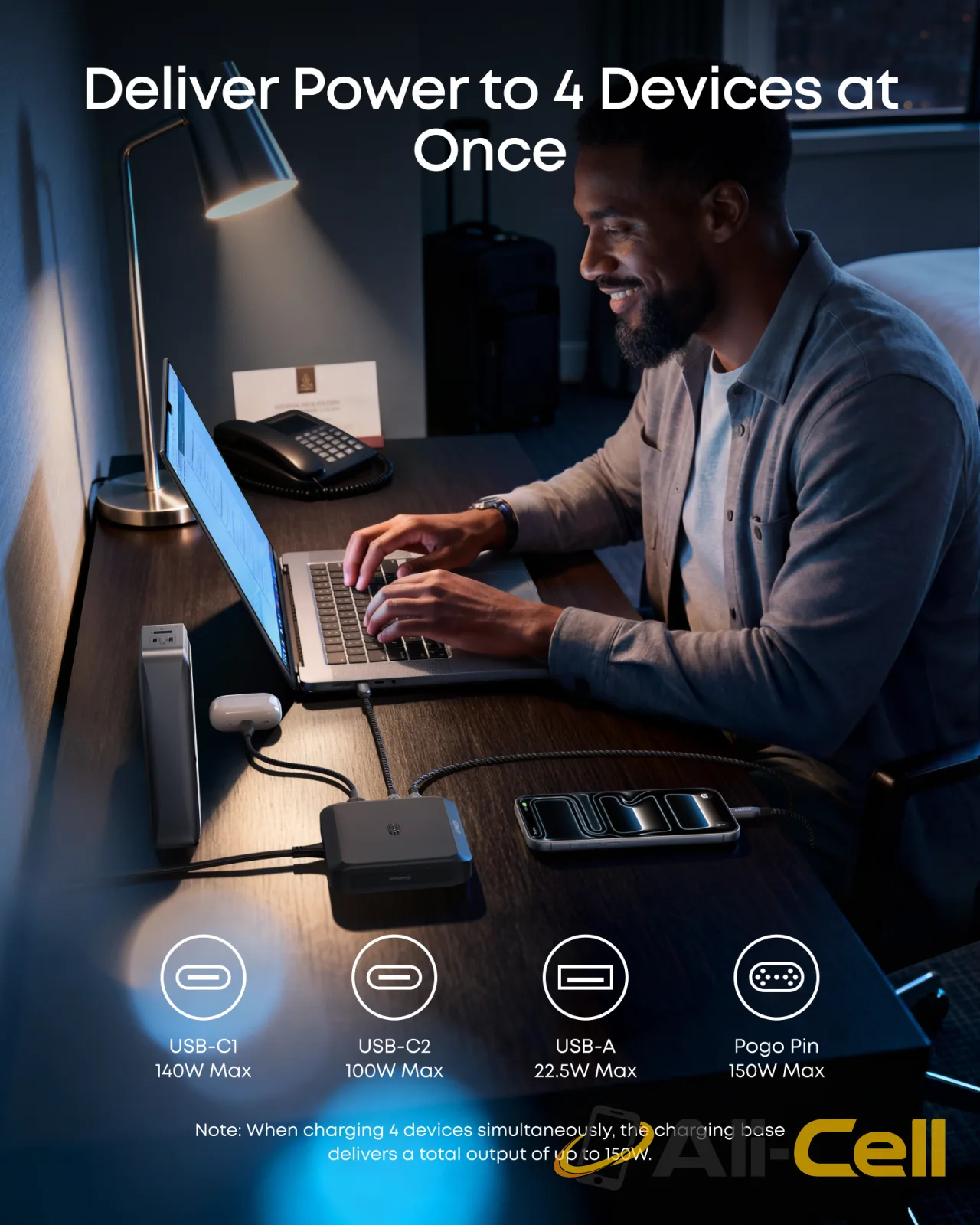 Anker Prime Charging Base (150W, 3 Ports) — 4