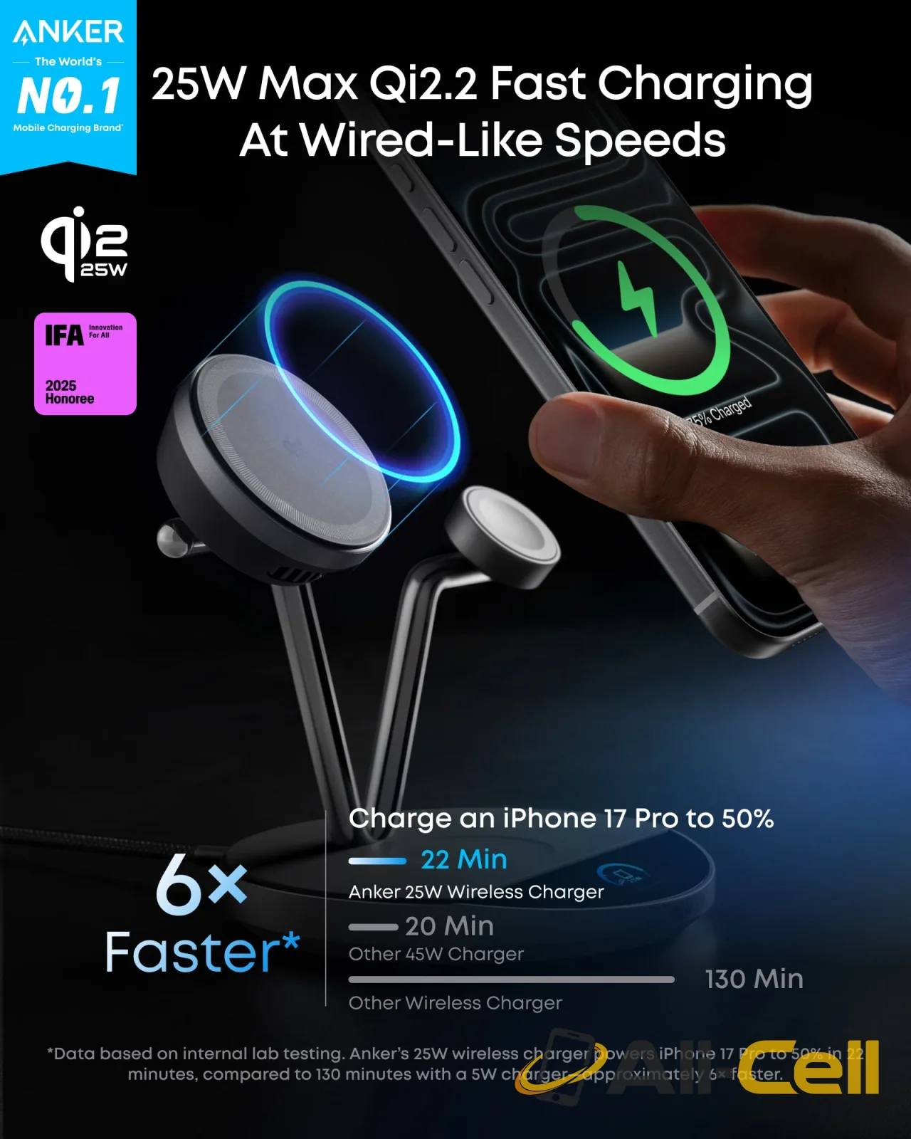 Anker Prime Wireless Charging Station (3-in-1, MagGo, AirCool, Dock Stand) (Black Stone) — 3