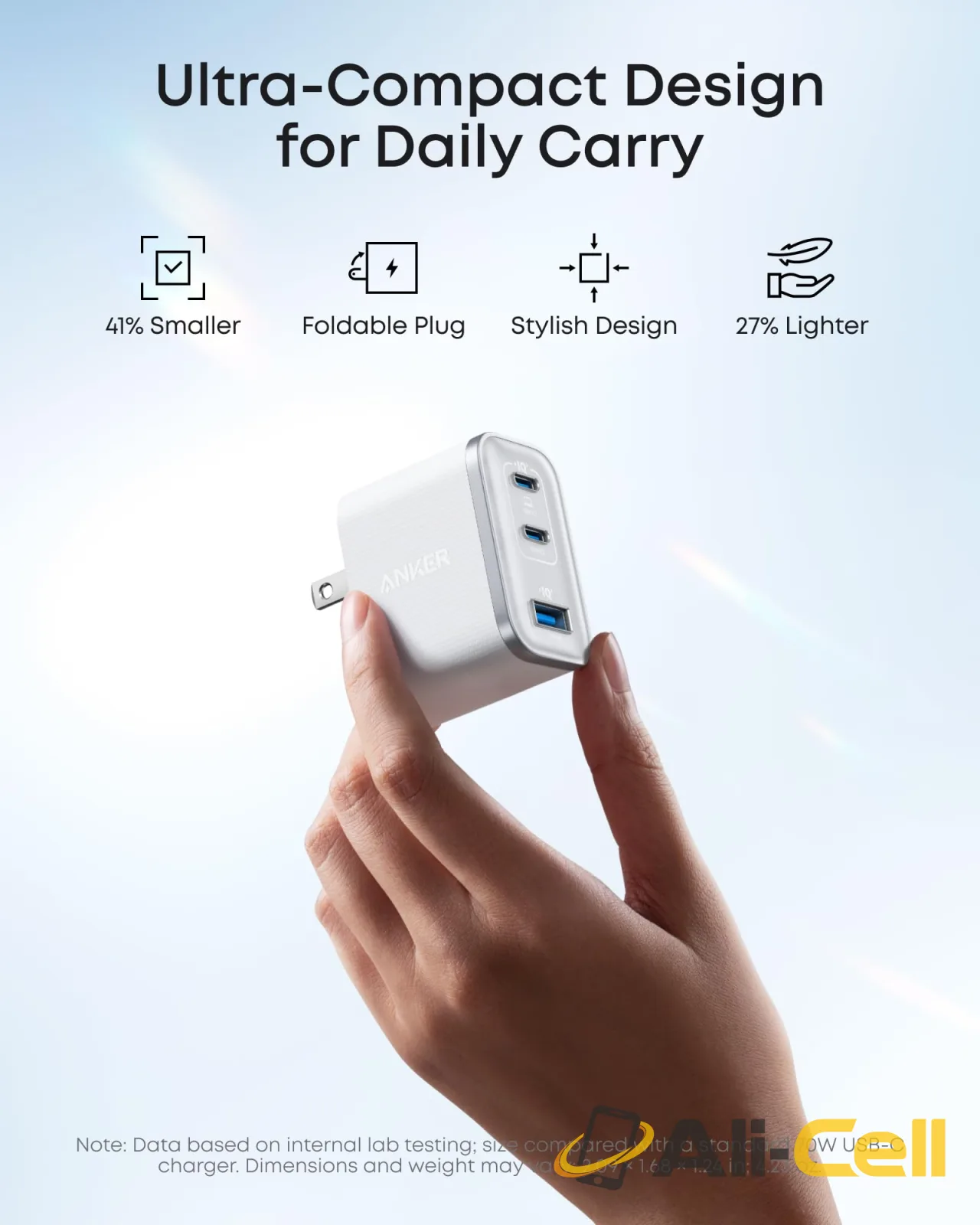 Anker Nano Charger (70W, 3 Ports) (Shell White) — 3