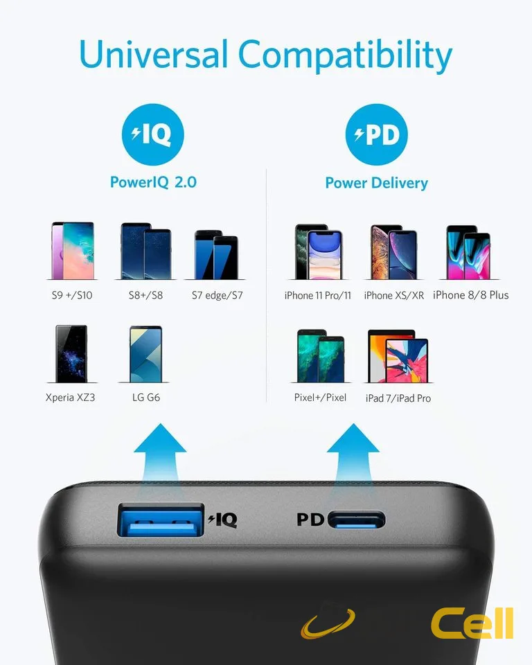 Refurbished PowerCore Essential 20000 PD (18W) — 3