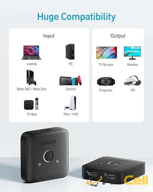 Anker HDMI Switch (2 in 1 Out, 4K HDMI) — 5
