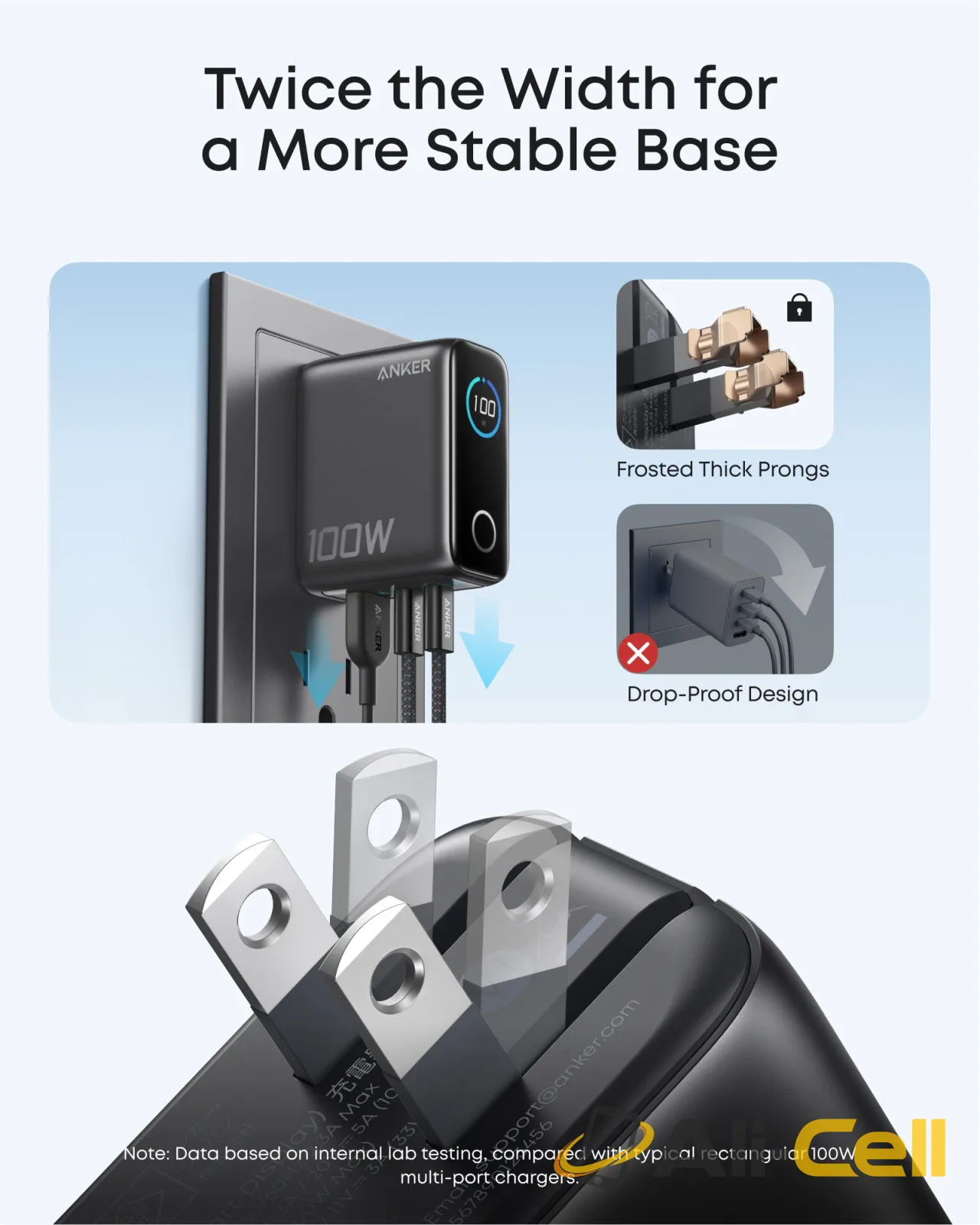 Anker Charger (100W, 3 Ports, Smart Display) (Space Black) — 5