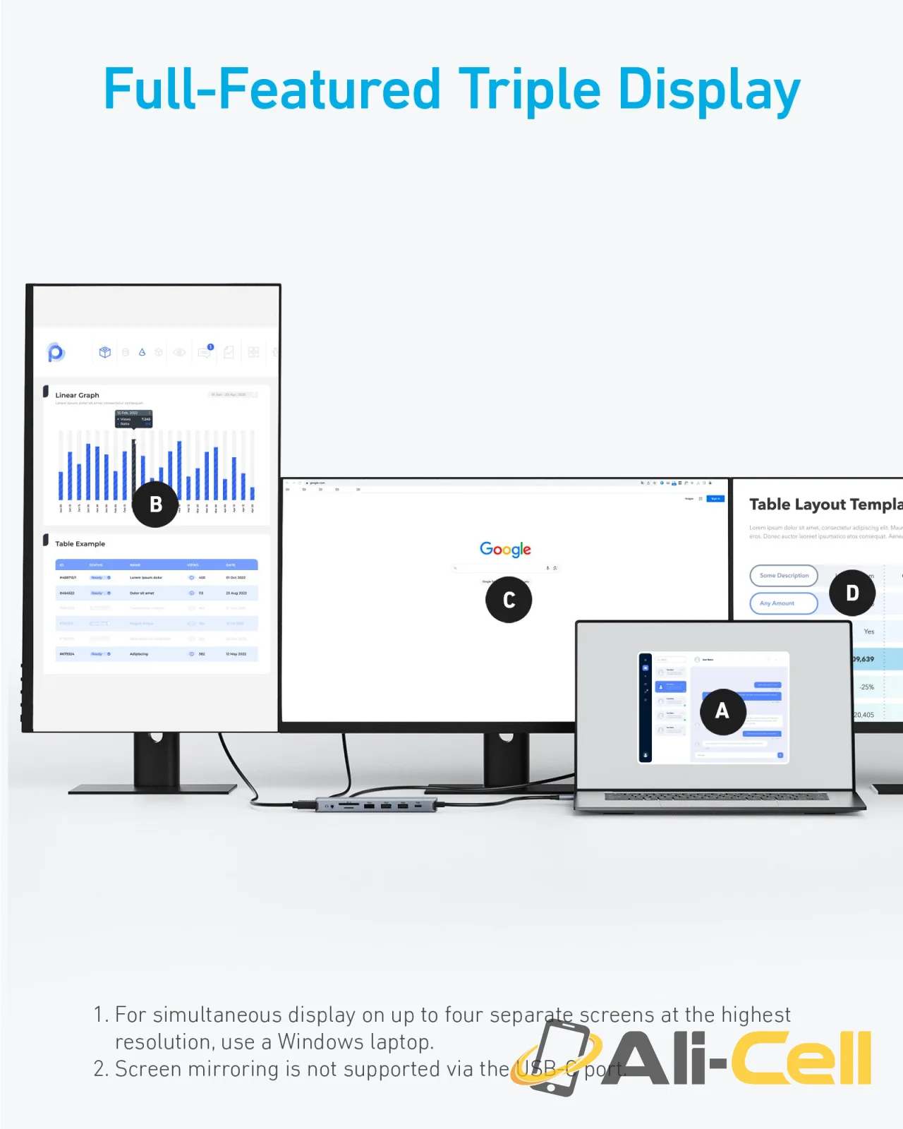 Anker USB-C Hub (14-in-1, Triple Display) — 4
