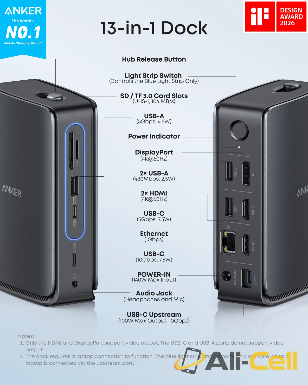 Anker Nano Docking Station (13-in-1, Triple Display, Built-In Removable Hub) — 2