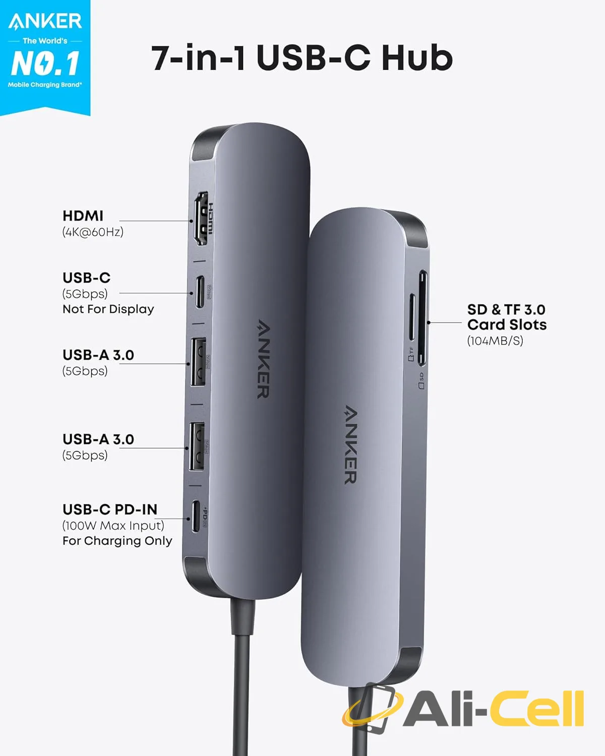 Anker USB-C Hub (7-in-1) — 2