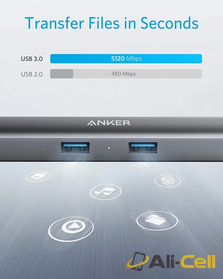Anker 533 USB-C Hub (5-in-1, Slim) — 4