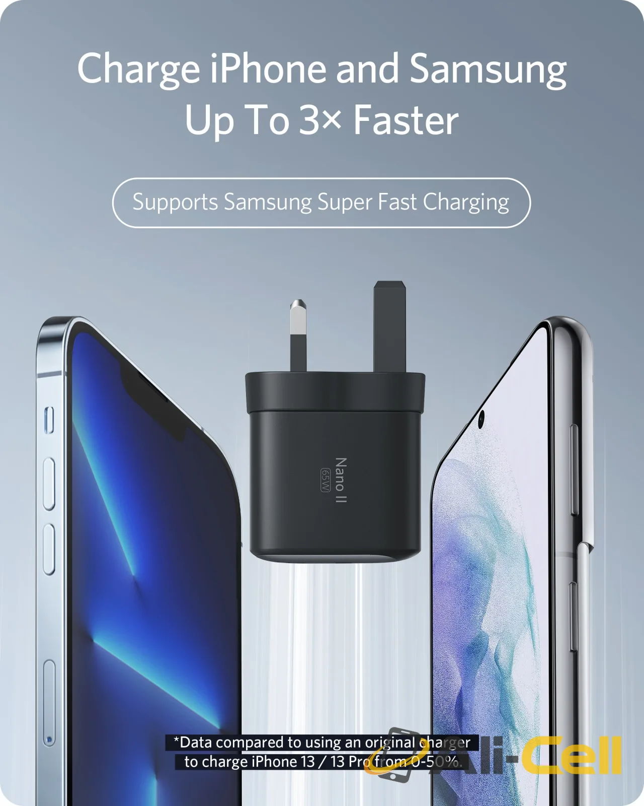 Anker 715 Charger (Nano II 65W), Fast Charging, Compact Charger — 5