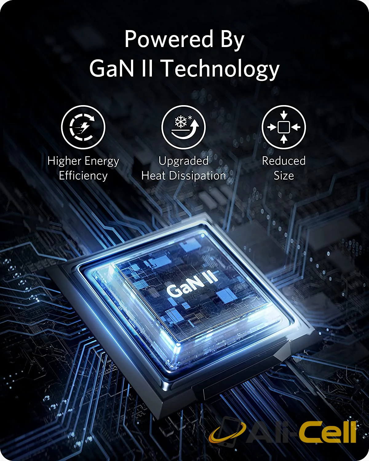 Anker 715 Charger (Nano II 65W), Fast Charging, Compact Charger — 6