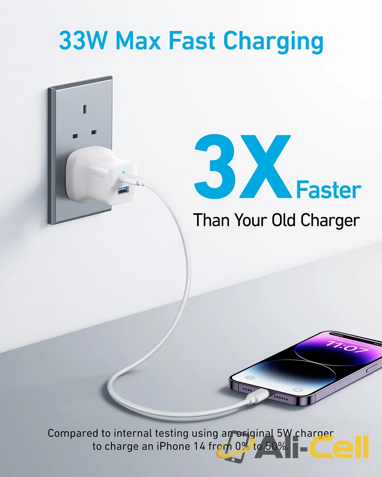 Anker 323 Charger (33W) — 2