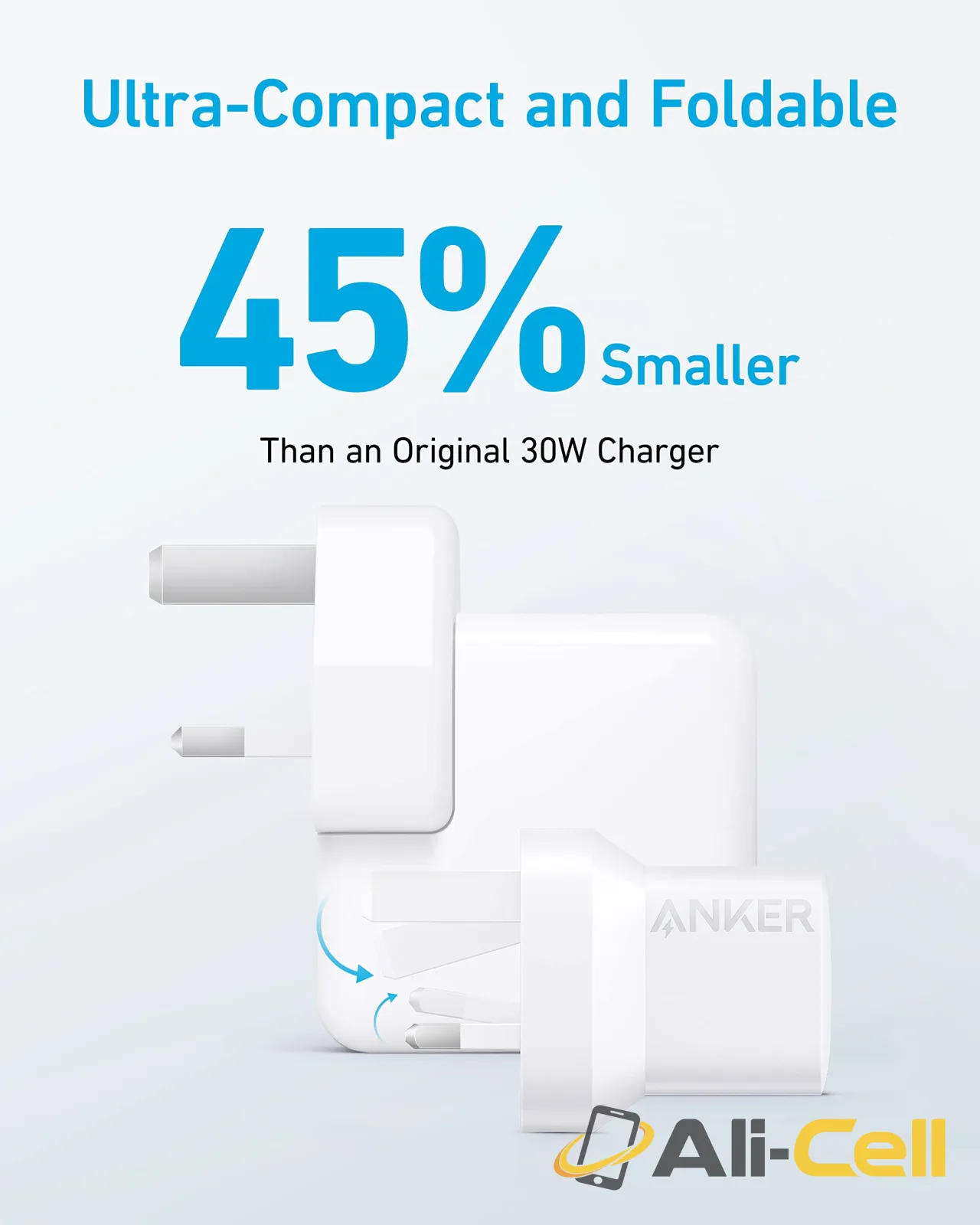 Anker 323 Charger (33W) — 4