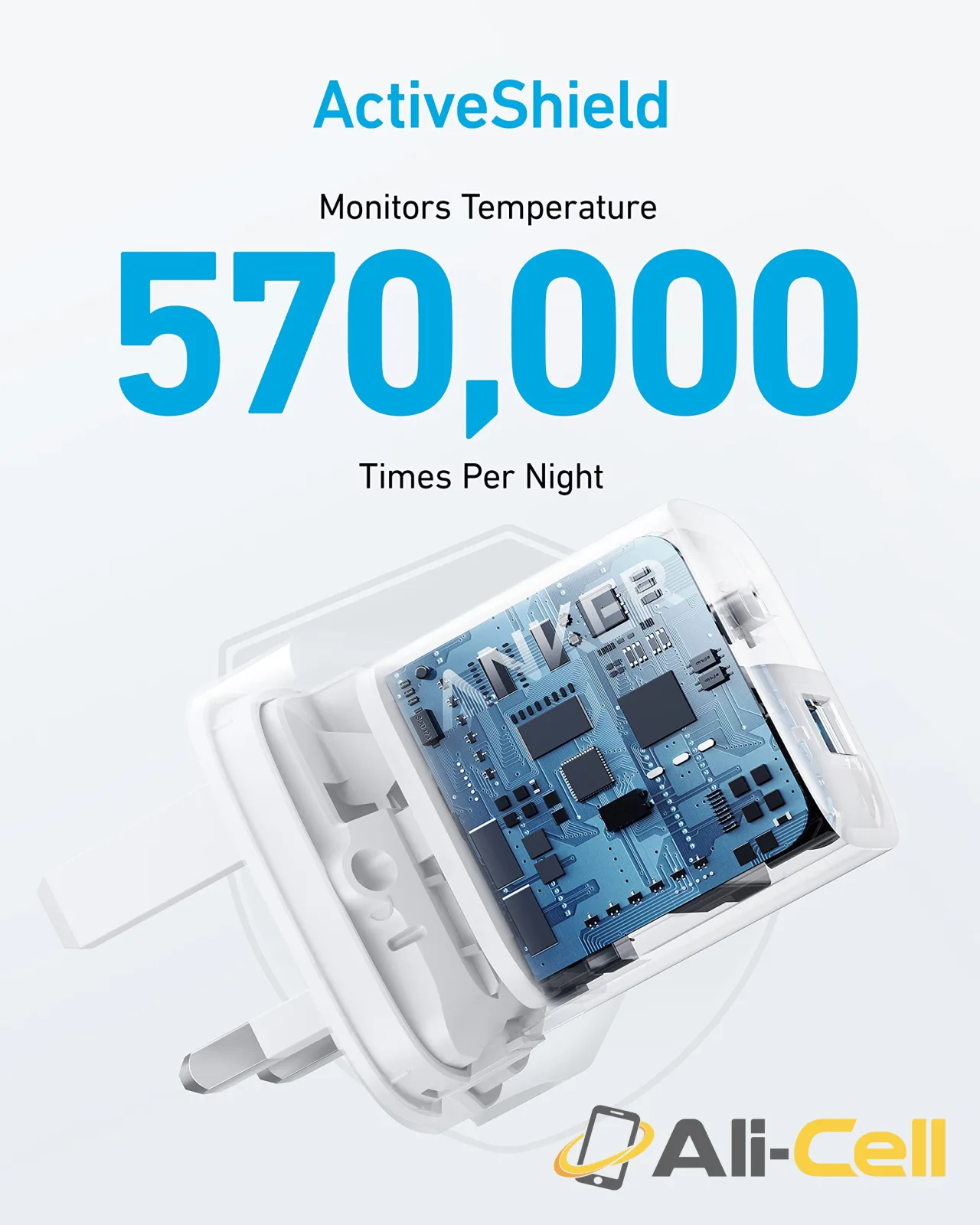 Anker 323 Charger (33W) — 5