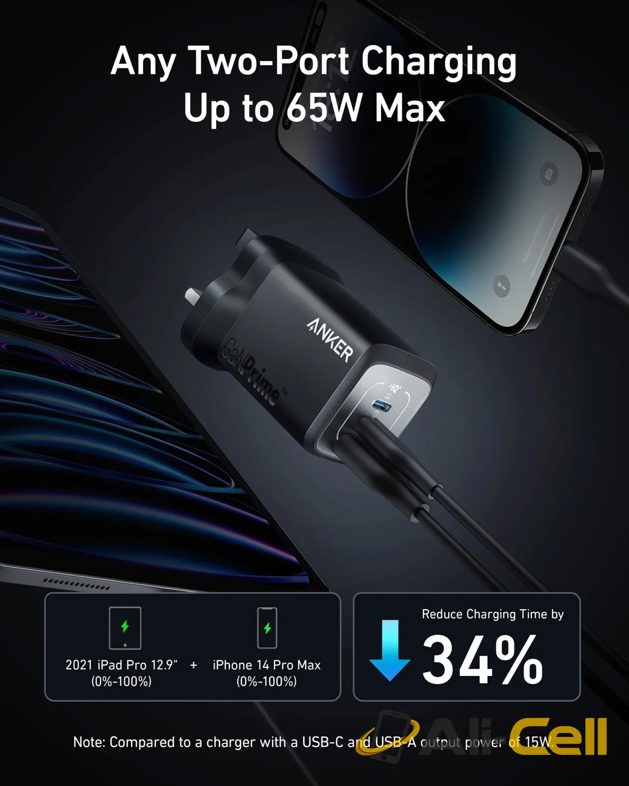 Anker Prime 67W GaN Wall Charger (3 Ports) — 3