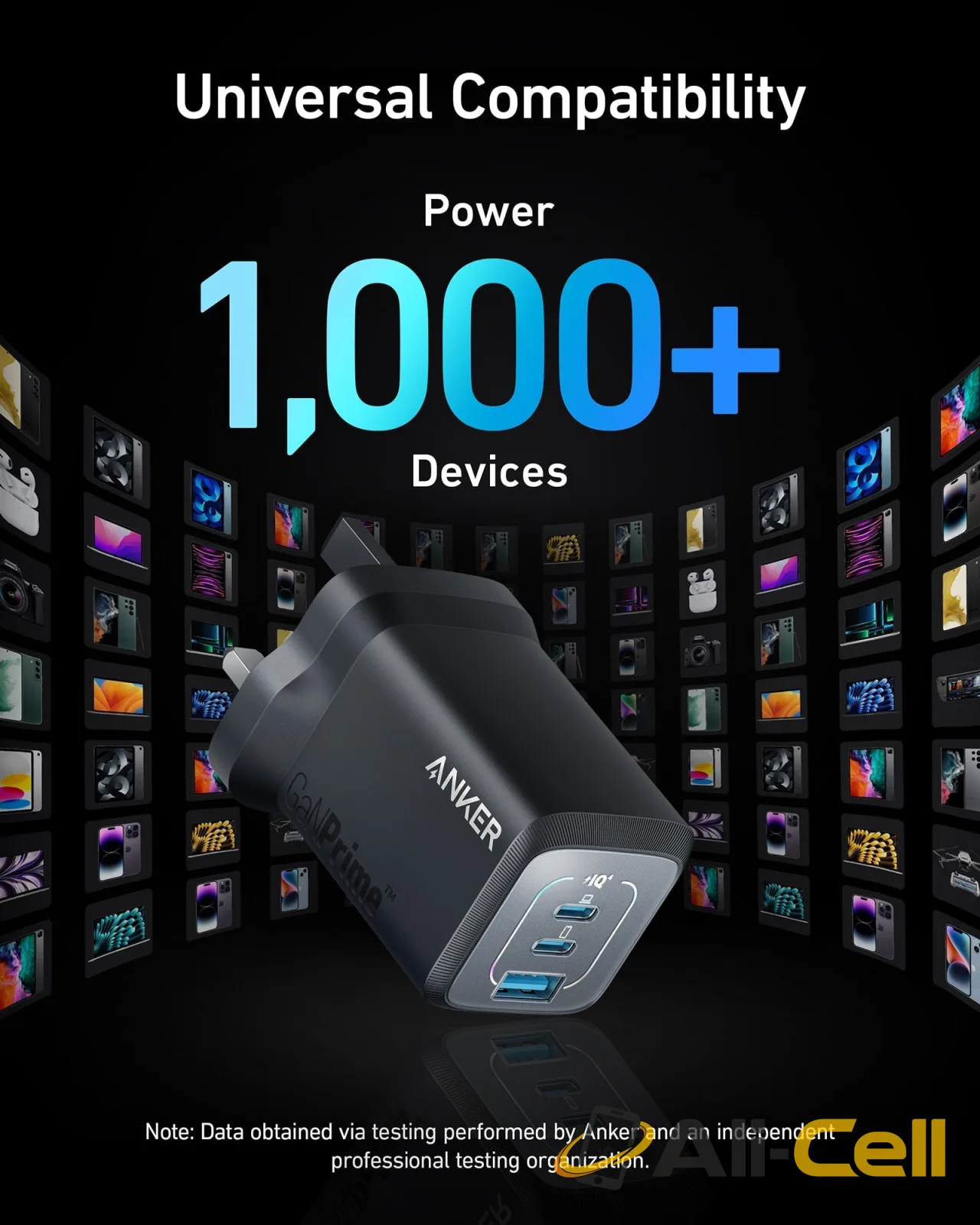 Anker Prime 67W GaN Wall Charger (3 Ports) — 6